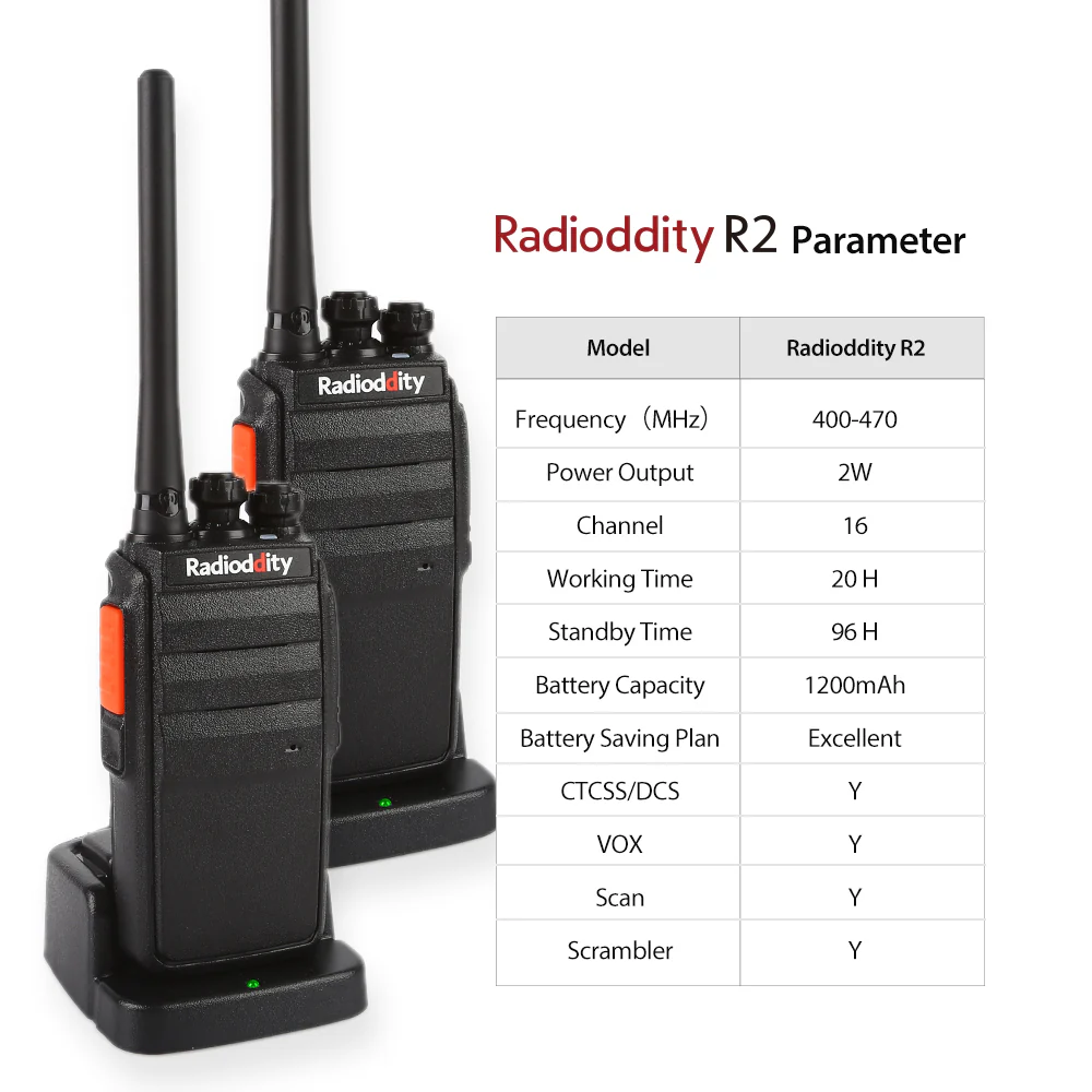 2 pcs x Radioddity R2 Two Way Radio [DISCONTINUED] - Image 5