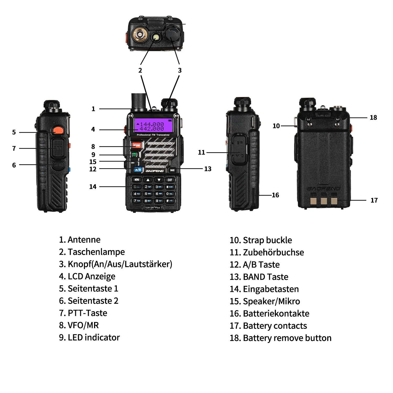 Baofeng UV-5R PLUS [5 Pack] | DUAL BAND | 4/1W | 128CH | FLASHLIGHT - Image 11