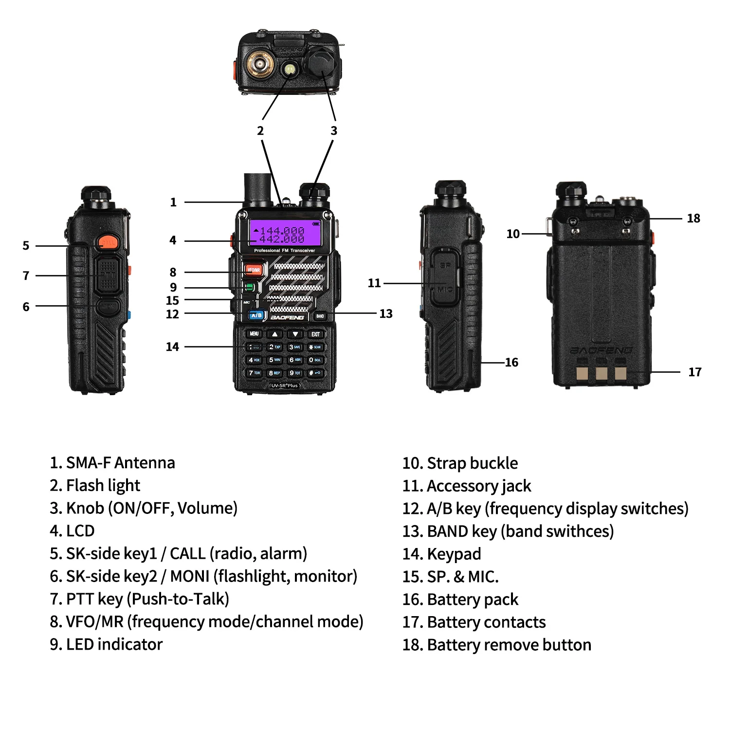 Baofeng UV-5R PLUS [5 Pack] | DUAL BAND | 4/1W | 128CH | FLASHLIGHT - Image 12
