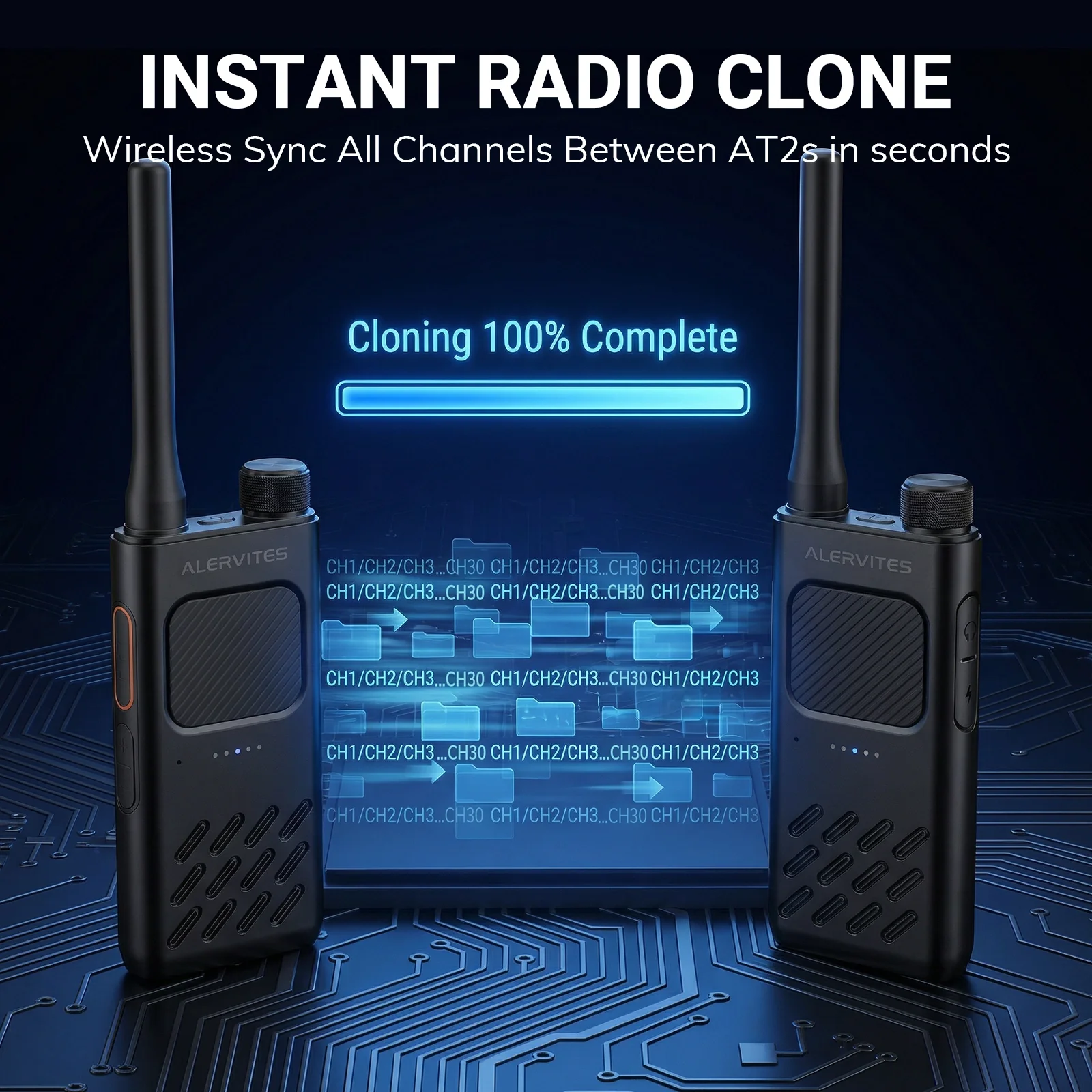 Alervites AT2 Smart UHF Radio | Off-Grid Text & Pic | App Control & Programming | 16mm Ultra-Thin | Dual-PTT | 2200mAh | USB-C Charging - Image 7