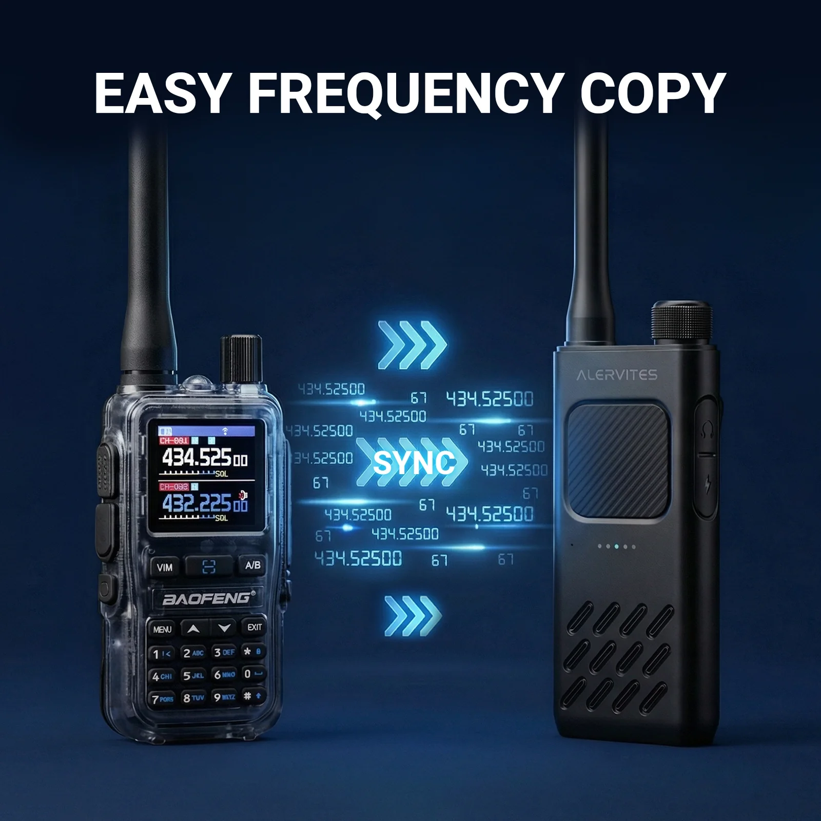 Alervites AT2 Smart UHF Radio | Off-Grid Text & Pic | App Control & Programming | 16mm Ultra-Thin | Dual-PTT | 2200mAh | USB-C Charging - Image 8