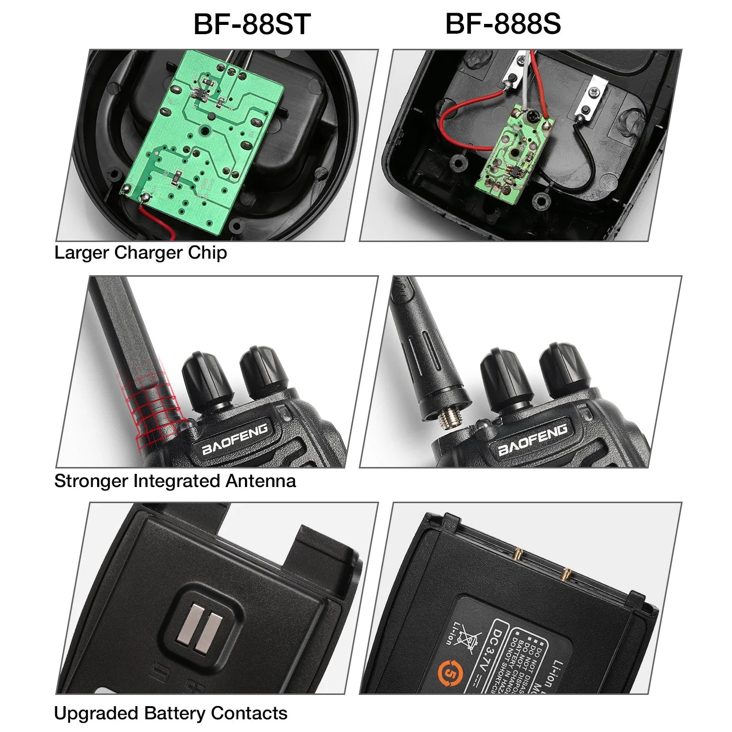 Baofeng BF-88ST [OPEN BOX] - Image 2