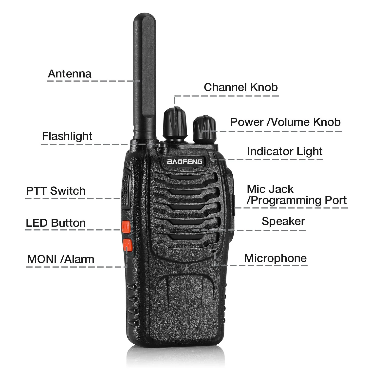 Baofeng BF-88ST [OPEN BOX] - Image 3