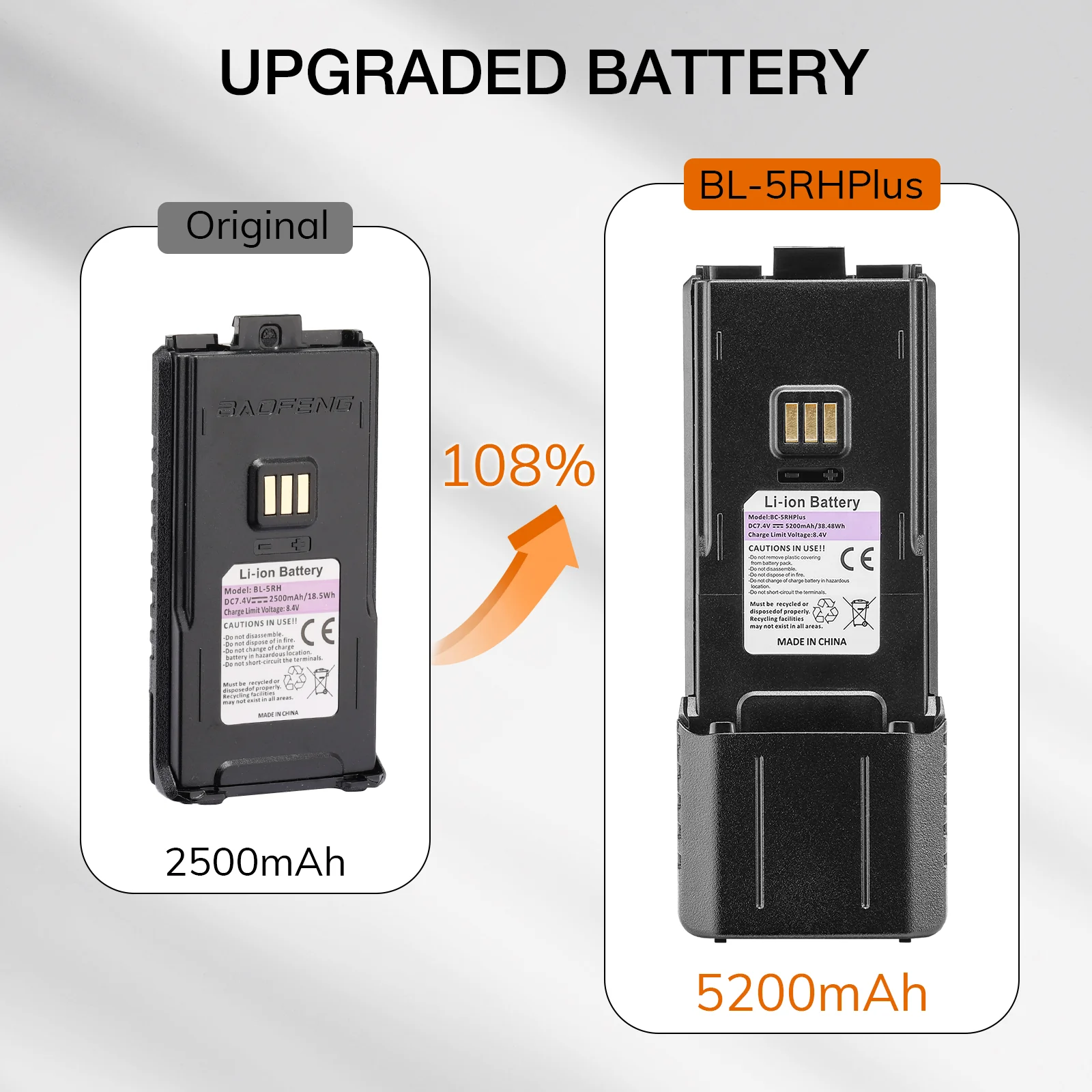 Baofeng BL-5RHPlus 5200mAh Battery | USB-C Charging | For UV-5G Plus/UV-5RM Plus/UV-5RM GPS - Image 3