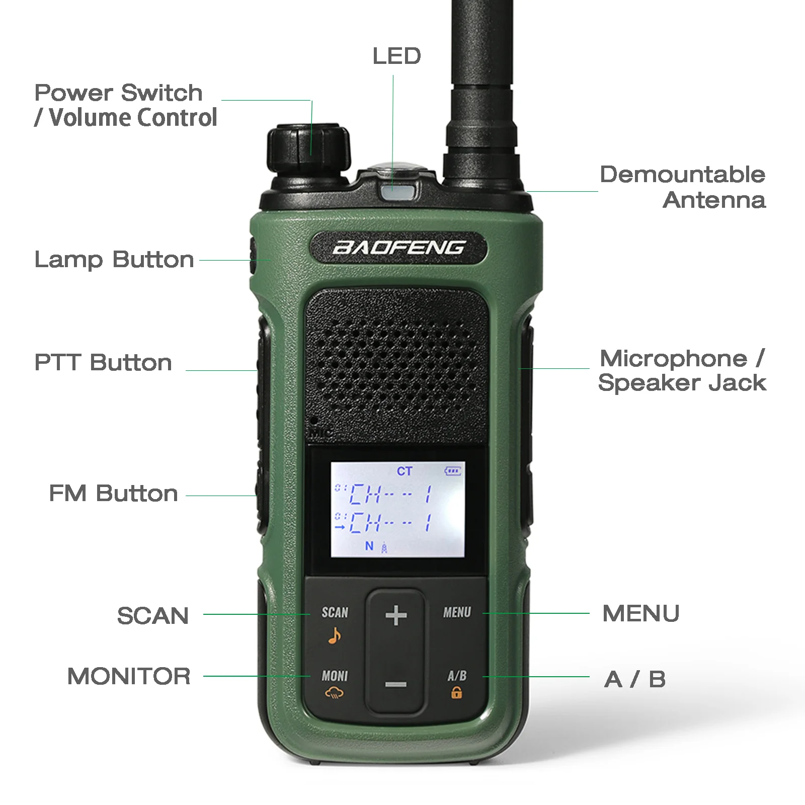 Baofeng G11S GMRS Radio [1 Pair] | 3W | UHF VHF Receiver | Repeater Capable | NOAA | DIY Repeater Channel - Image 14
