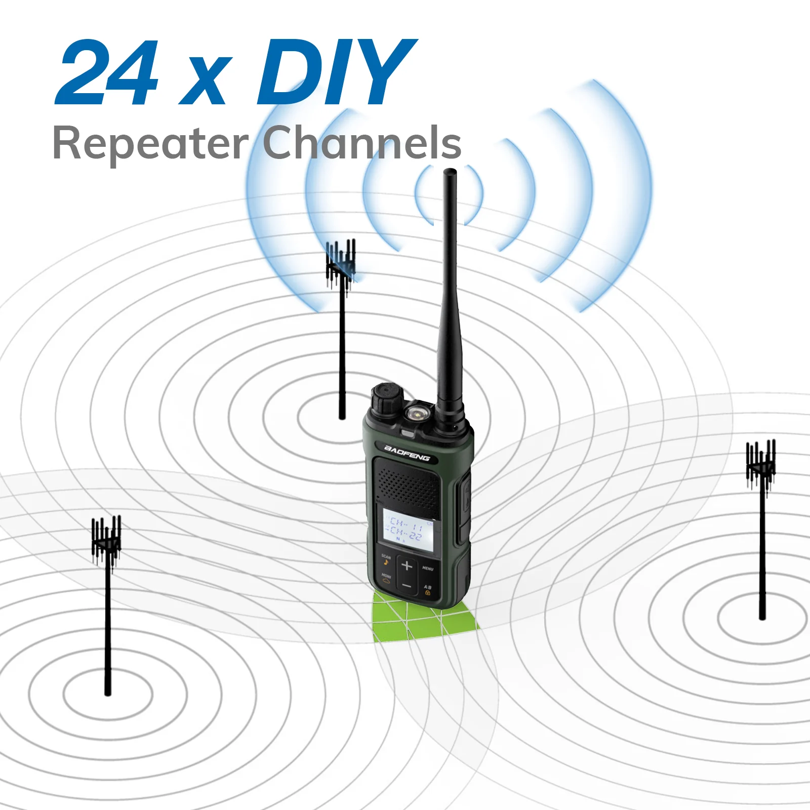Baofeng G11S GMRS Radio [1 Pair] | 3W | UHF VHF Receiver | Repeater Capable | NOAA | DIY Repeater Channel - Image 4