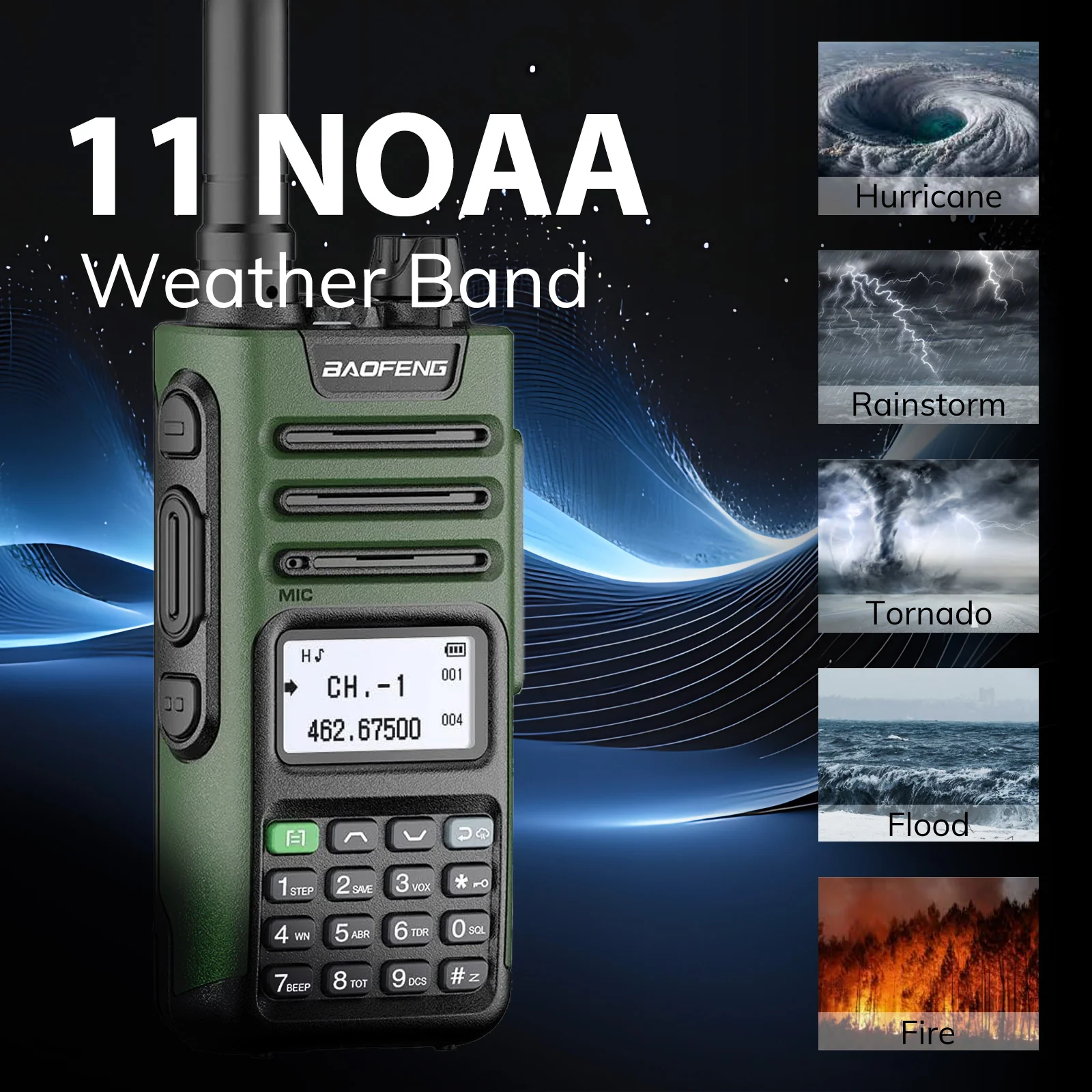 Baofeng GM-15 Pro 5W GMRS Radio | NOAA Weather Receiver | USB-C Charger | GMRS Repeater Channel - Image 2