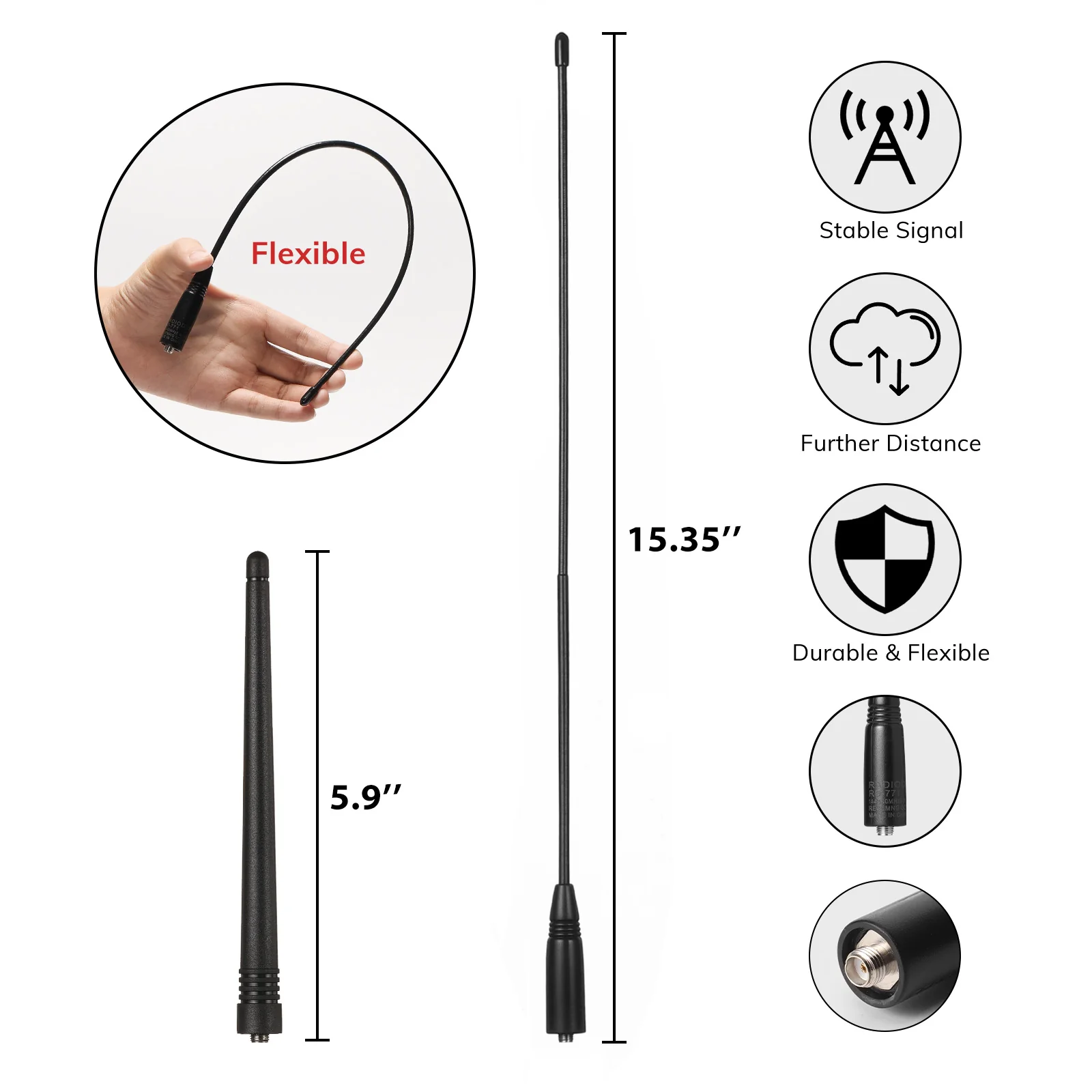 Baofeng GM-15 Pro 5W GMRS Radio | NOAA Weather Receiver | USB-C Charger | GMRS Repeater Channel - Image 7