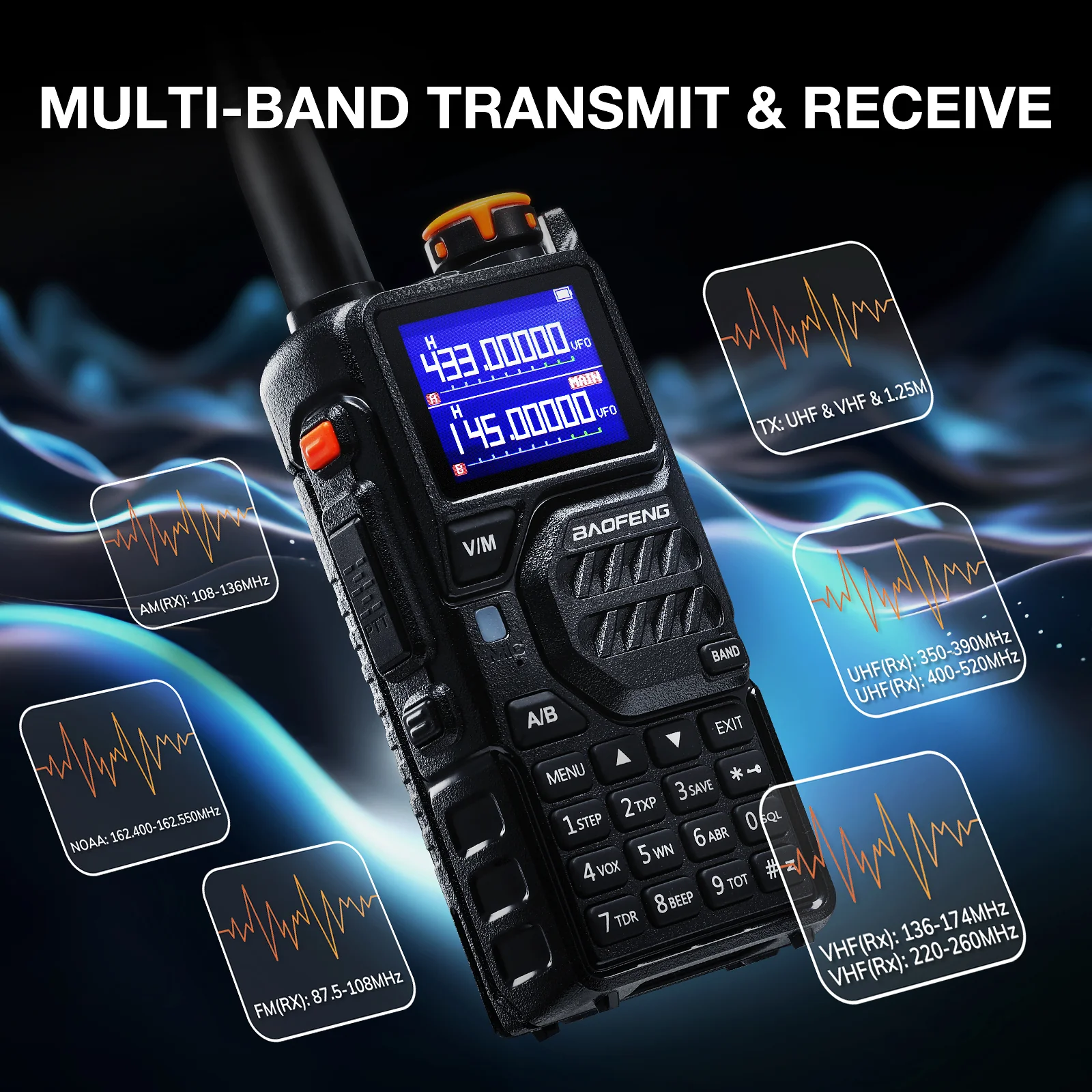 Baofeng K5 Plus Tri-Band Ham Radio | 10W | VHF/UHF/1.25M | Tri-Power | NOAA | 999CH | Frequency Copy| Scramble | 2500mAh Battery - Image 6