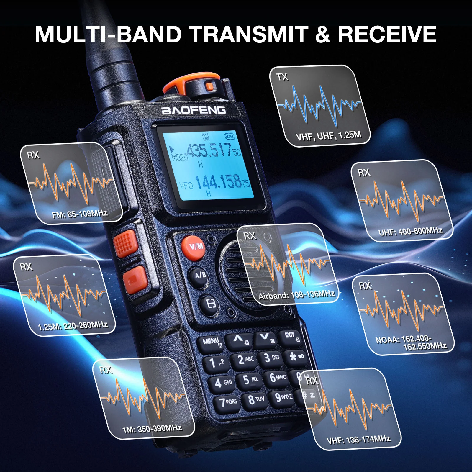 Baofeng K6 Tri-Band Radio | 5W | 999 CH | UHF/VHF/1.25M/NOAA/FM/Air Receiver |  Reverse Repeater Freq | 2600mAh Type-C Battery - Image 3