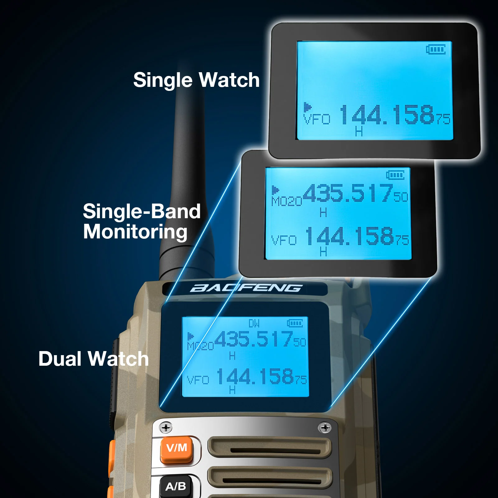 Baofeng K63 Tri-band Radio | 6W |  999CH | VHF/UHF/1.25M/AM/FM/NOAA | 2600mAh Battery  | Wireless Freq Copy - Image 10