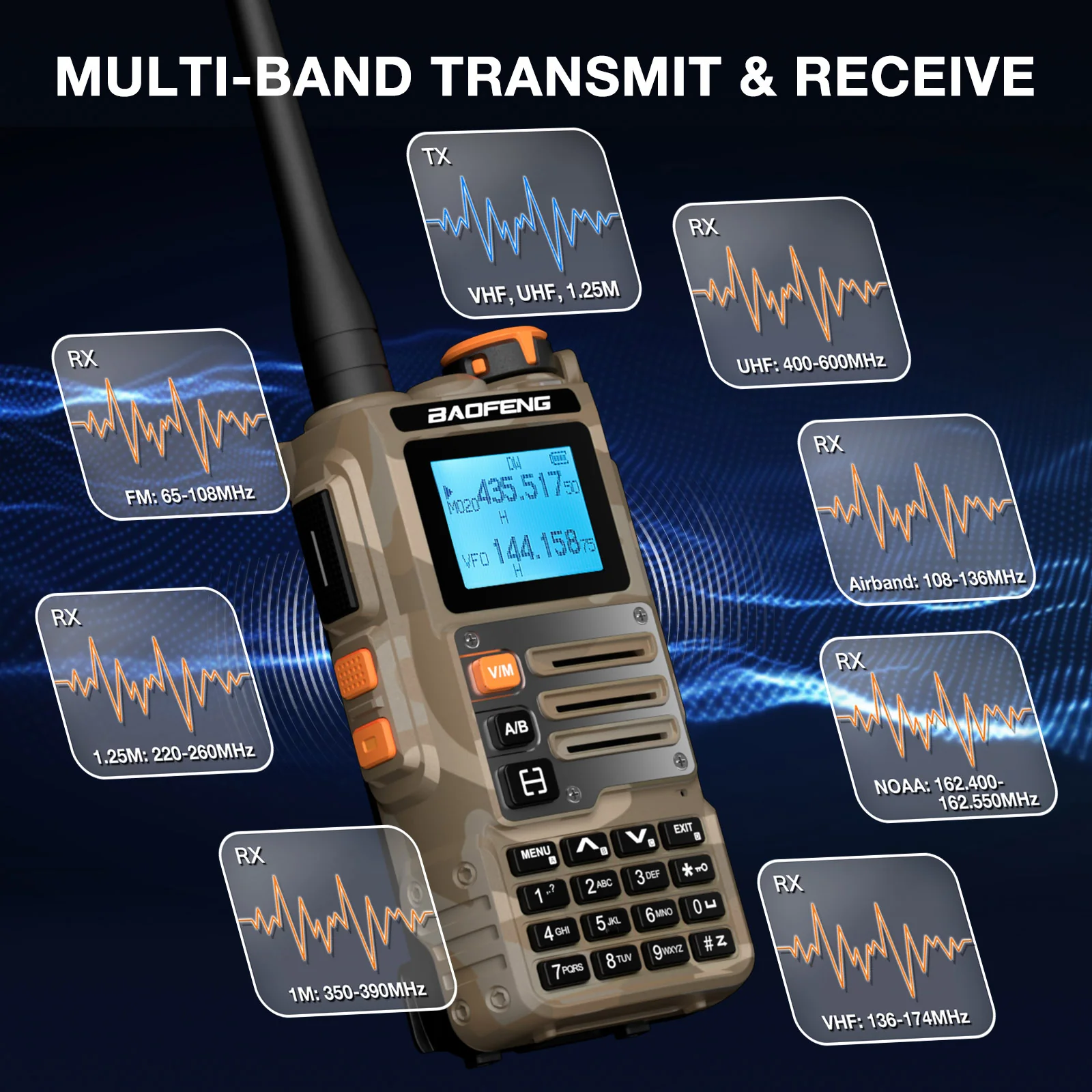 Baofeng K63 Tri-band Radio | 6W |  999CH | VHF/UHF/1.25M/AM/FM/NOAA | 2600mAh Battery  | Wireless Freq Copy - Image 4