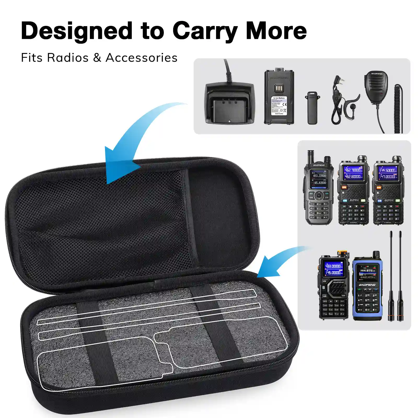 Baofeng PB5 Walkie Talkie Carrying Case  | Protective Handheld Radio Storage Case Holder | Custom Foam | Compatible with UV-5RM/ AR-5RM/ K5 Plus/ UV-5G Plus/ UV-7B - Image 3
