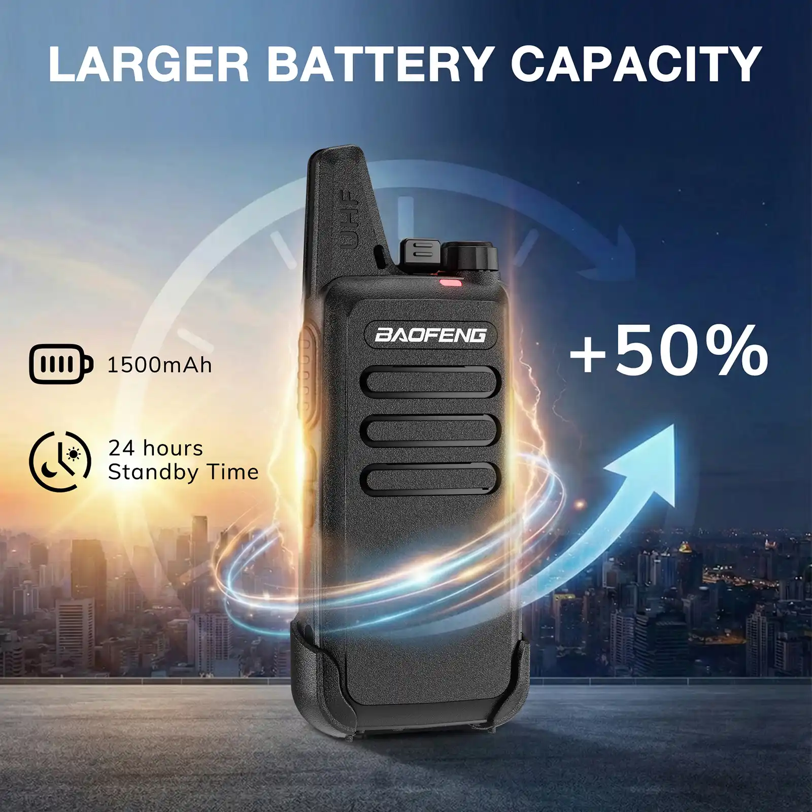 Baofeng T22 FRS/PMR Radio | USB-C Charging | 1500mAh Battery | Portable Walkie Talkie for Hotel/Restaurant/Construction - Image 4