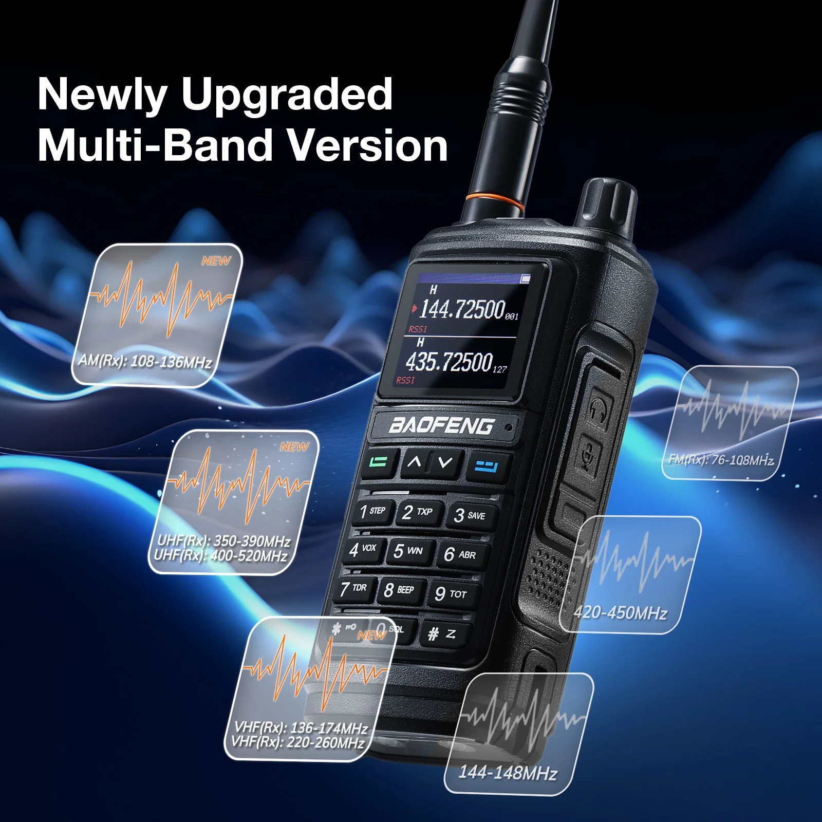 Baofeng UV-17R PLUS | Multi-Band | Airband | 5W | NOAA |  Wireless Frequency Copy | 2500MAH USB-C Battery | Support Chirp - Image 2