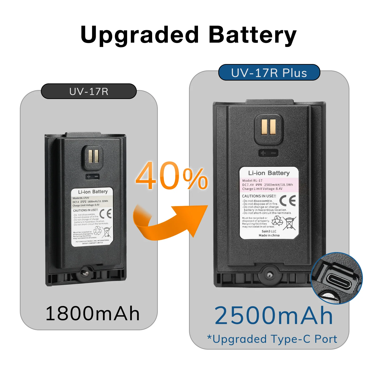 Baofeng UV-17R PLUS | Multi-Band | Airband | 5W | NOAA |  Wireless Frequency Copy | 2500MAH USB-C Battery | Support Chirp - Image 5