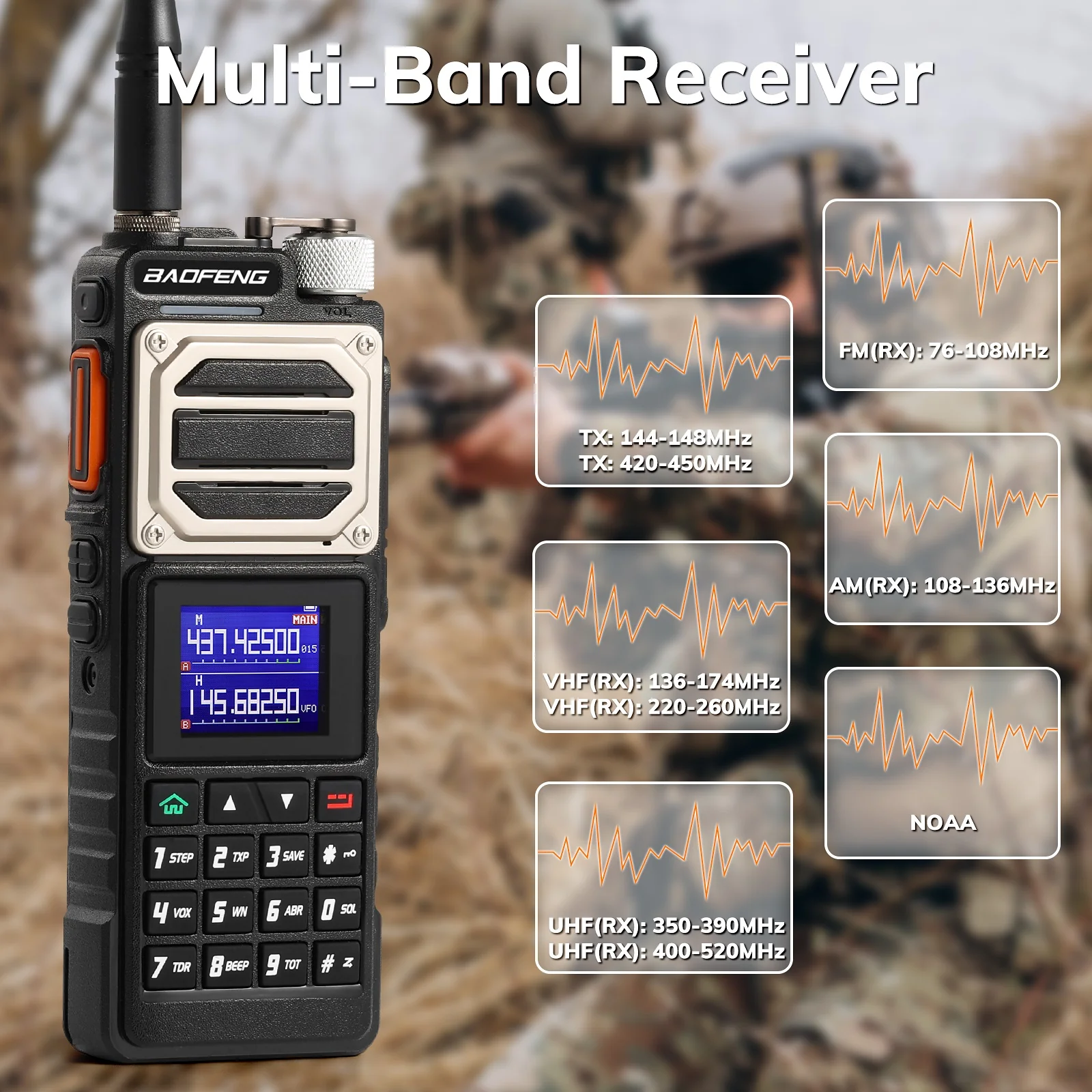 Baofeng UV-25   [OPEN BOX] - Image 5