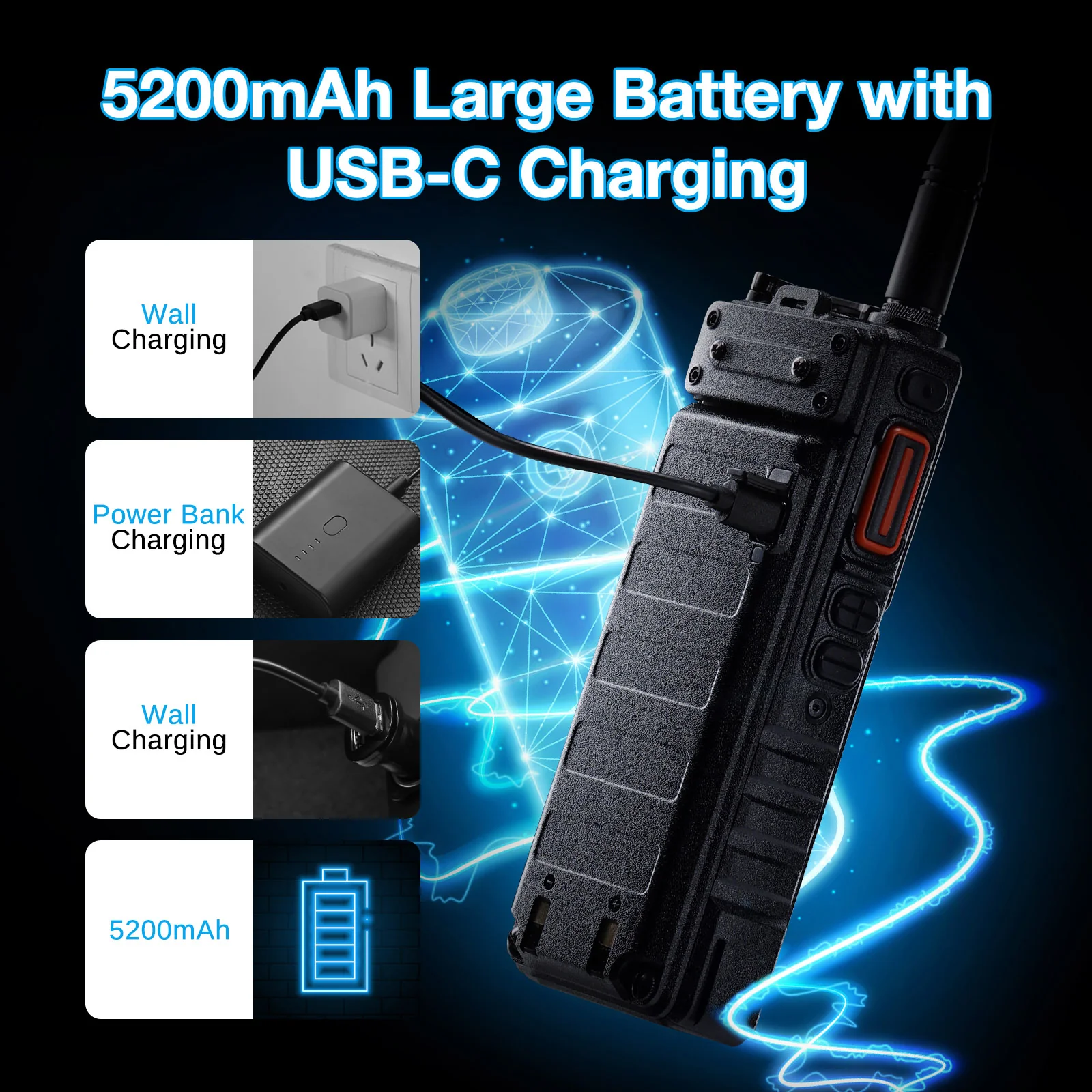 Baofeng UV-25 Plus [OPEN BOX] - Image 5