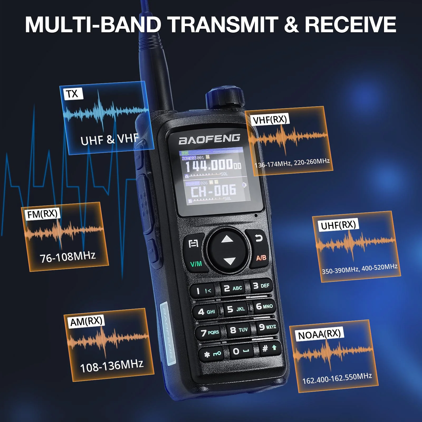 Baofeng UV-28 Plus Tri-band Radio | 10W | GPS | APP Programming | 1.77 Inch Color Screen | 1000CH 10 Zones | NOAA | 2200mAh Battery - Image 8