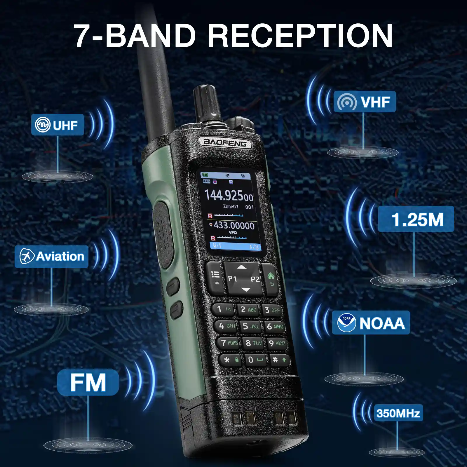 Baofeng UV-32 Ham Radio | 10W | Multi-Band  | GPS | APP & CHIRP Programmable | 2.0” Large Color Display | 1000CHs | NOAA/Airband Receiver - Image 7