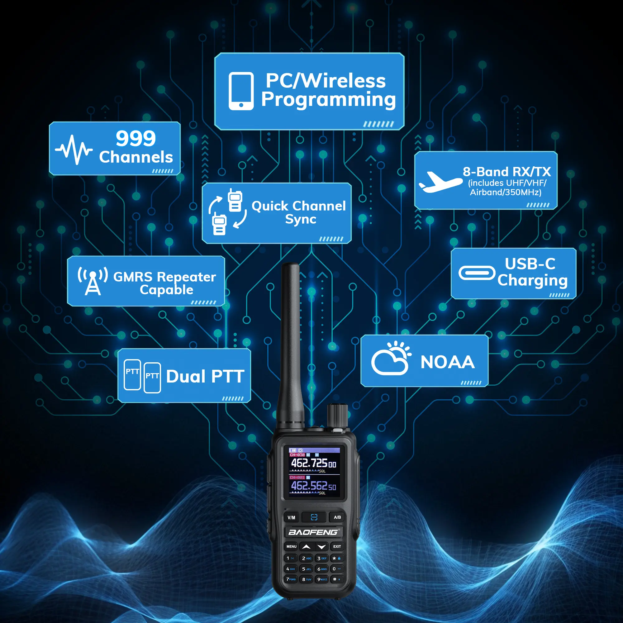 Baofeng UV-5G Mini GMRS Radio | 5W | APP Programming | 1.44 Inch Color Screen | 999CH | NOAA | USB-C Charging - Image 15