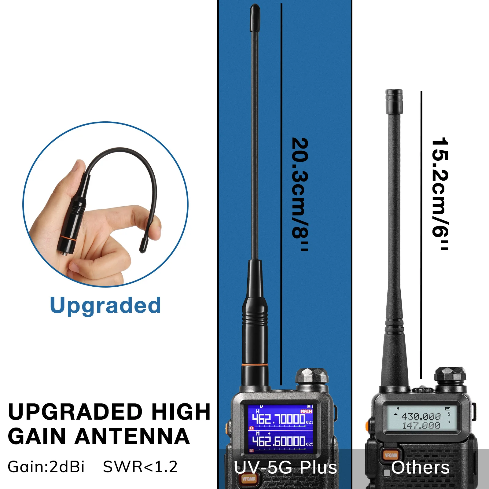 Baofeng UV-5G Plus GMRS Radio | 5W | 2500mAh USB-C Battery | Frequency Copy | 999 CH | NOAA | Support Chirp - Image 9