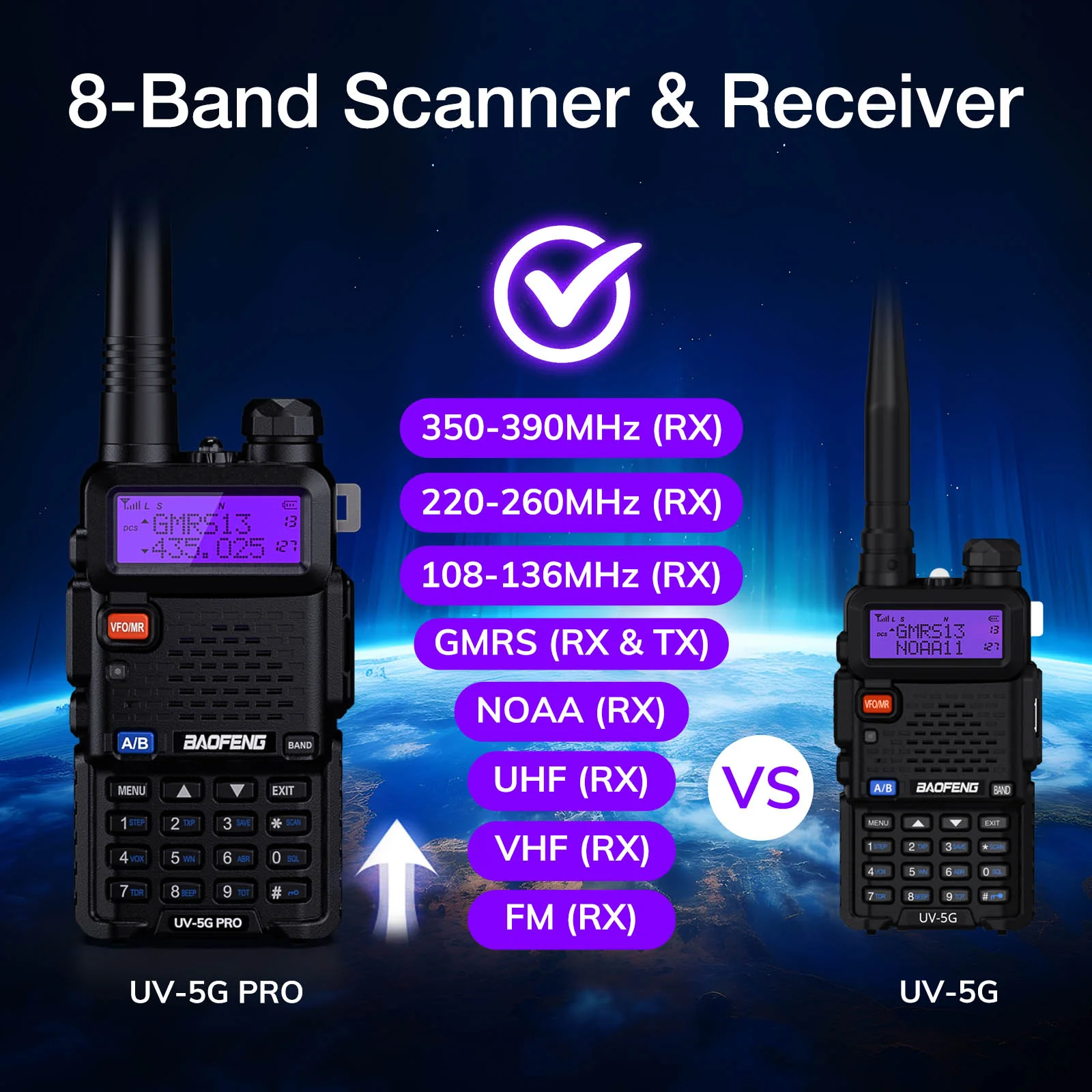 Baofeng UV-5G Pro [OPEN BOX] - Image 5