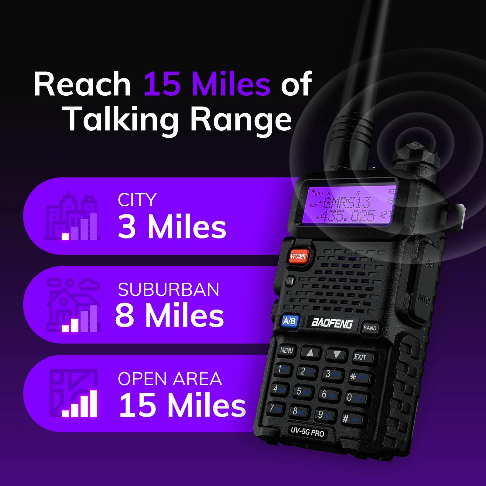 Baofeng UV-5G Pro [OPEN BOX] - Image 7