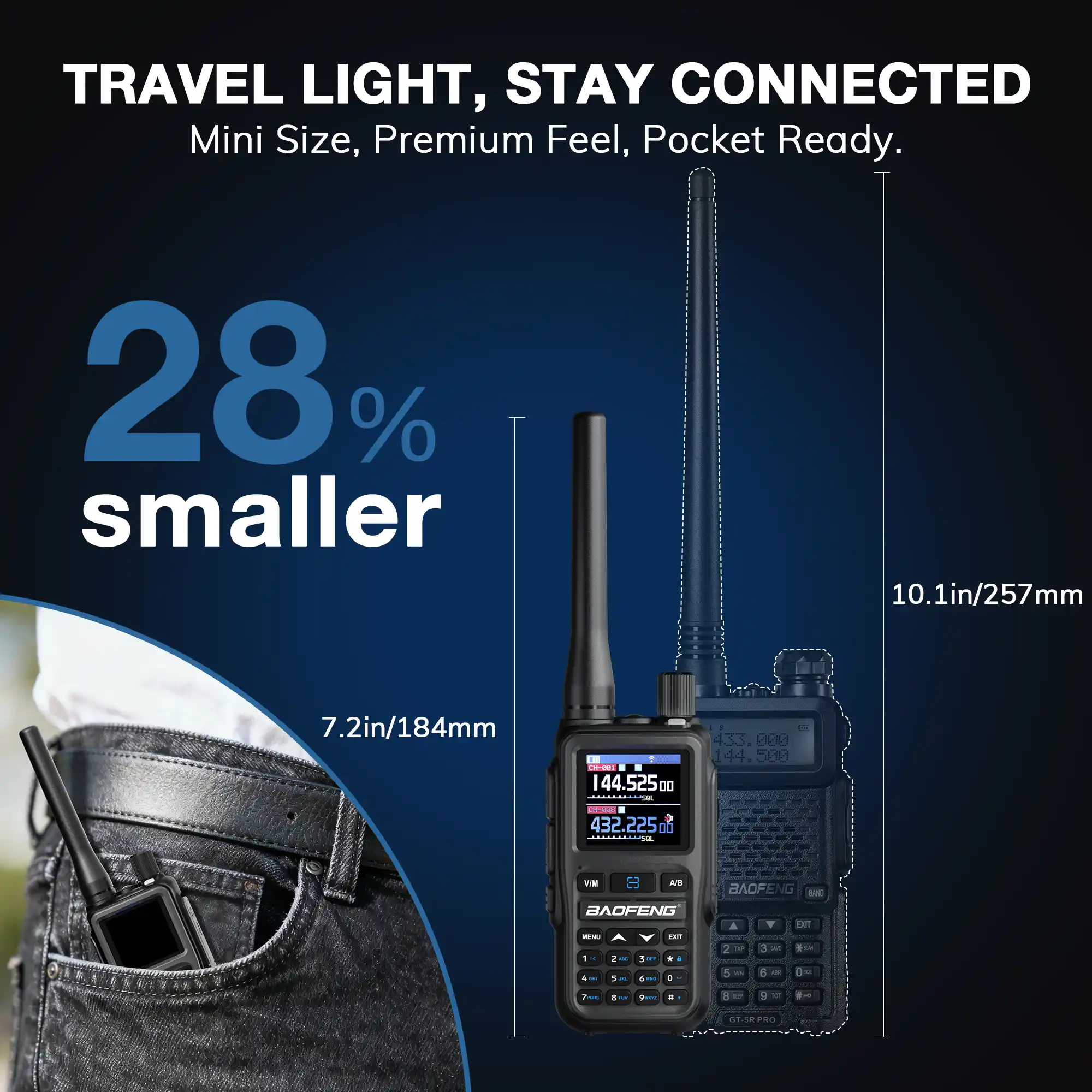 Baofeng UV-5R Mini Dual-band Radio | 5W/2W | APP Programming | Quartz/Amber/Grey | 1.44 Inch Color Screen | 999CH  | NOAA | USB-C Charging - Image 10