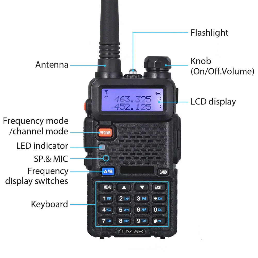 Baofeng UV-5R [OPEN BOX] - Image 6