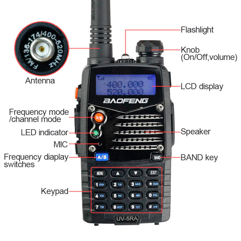 Baofeng UV-5RA | Dual Band | 4/1W | 128CH | FM Radio | TOT [DISCONTINUED] - Image 3
