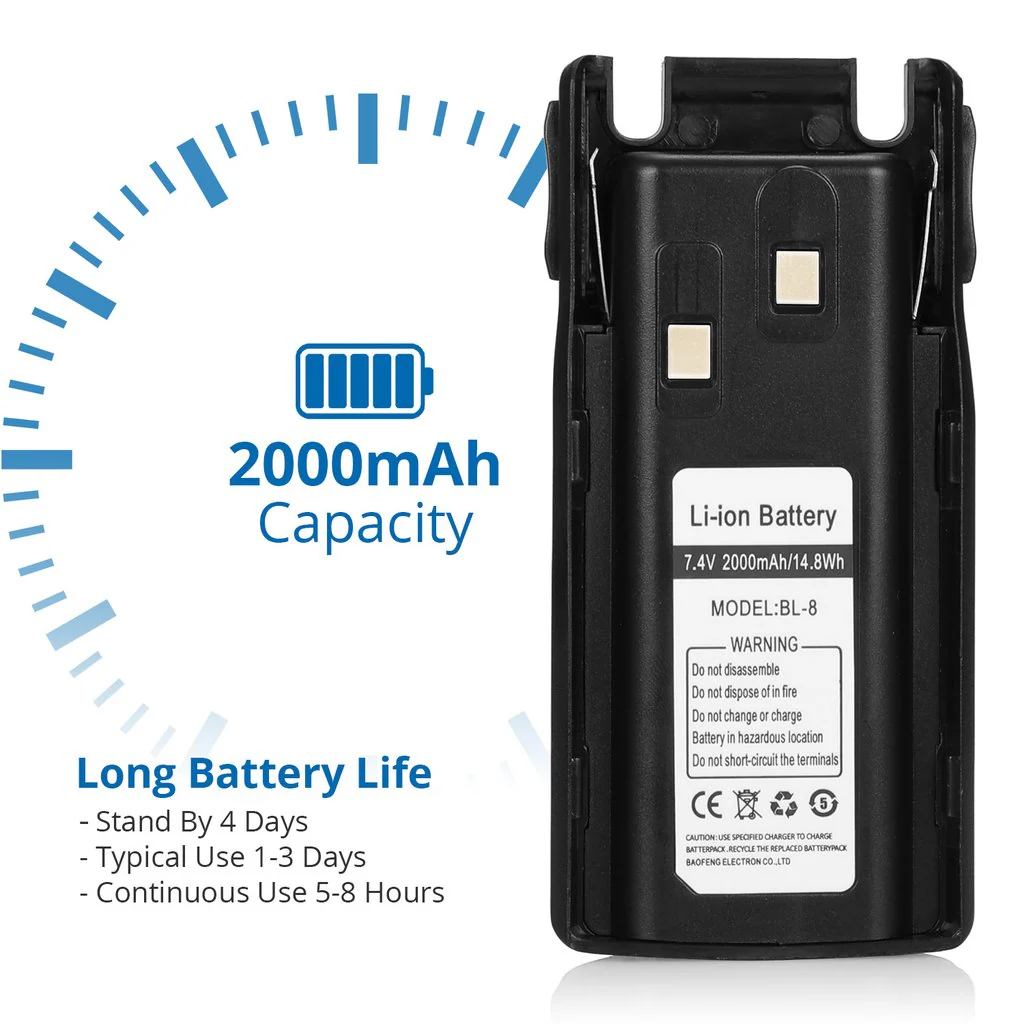 Baofeng UV-82X3 [OPEN BOX] [DISCONTINUED] - Image 4