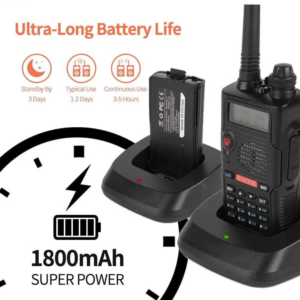 Baofeng x Radioddity UV-5R EX [OPEN BOX] - Image 4