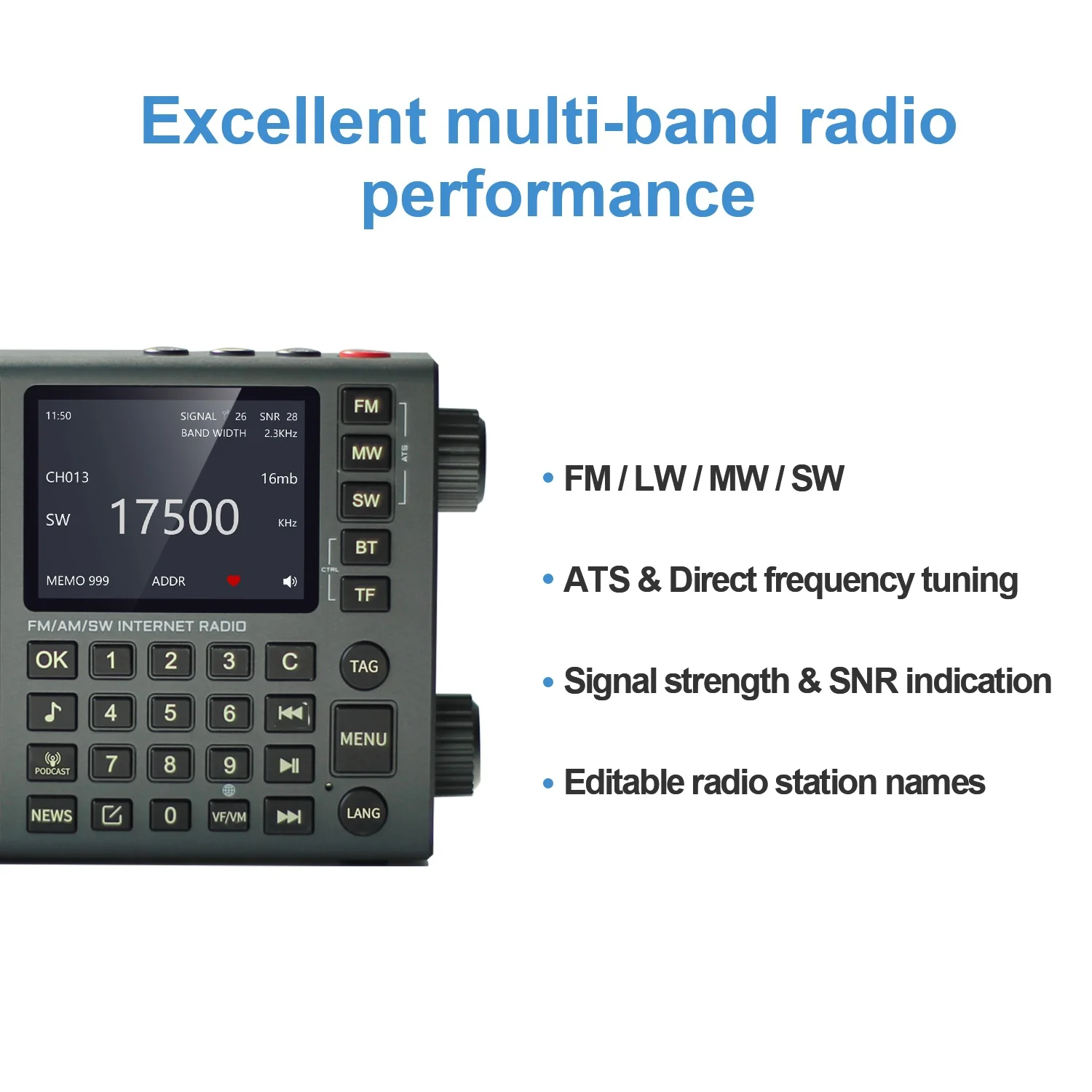 Choyong LC90 Mini Internet Radio | Wi-Fi/4G | FM/LW/MW/SW | Bluetooth 5.2 | 2500mAh - Image 2