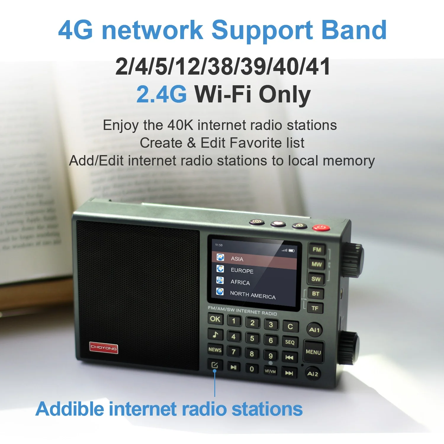 Choyong LC90 Mini Internet Radio | Wi-Fi/4G | FM/LW/MW/SW | Bluetooth 5.2 | 2500mAh - Image 5