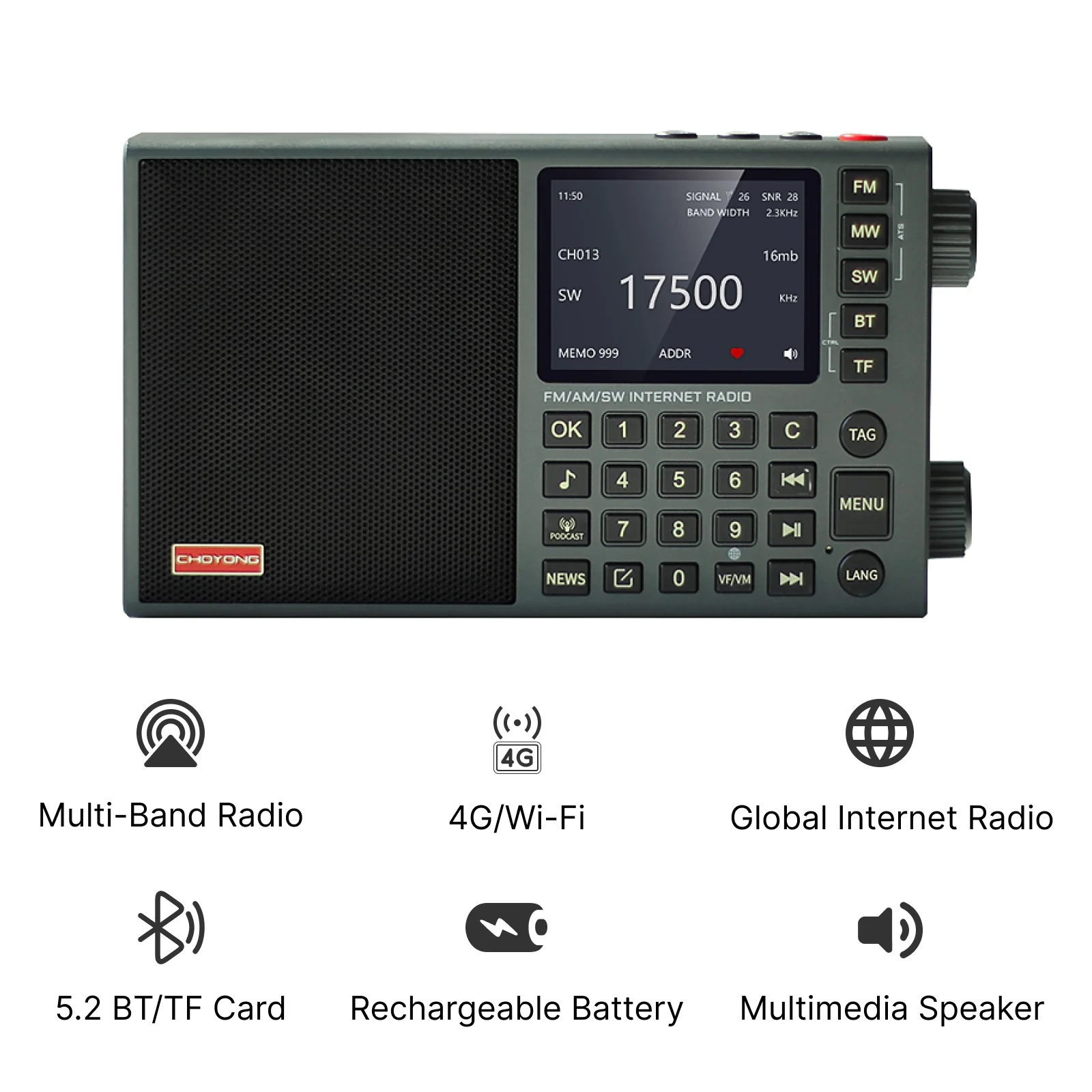 Choyong LC90 Mini Internet Radio | Wi-Fi/4G | FM/LW/MW/SW | Bluetooth 5.2 | 2500mAh - Image 6
