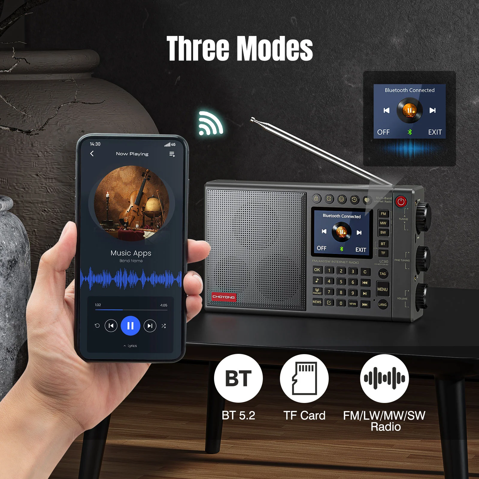 Choyong LC90 Internet Radio | Wi-Fi/4G/E-SIM | FM/LW/MW/SW/SSB | Bluetooth 5.2 | 5000mAh | 15W Stereo Speakers - Image 11