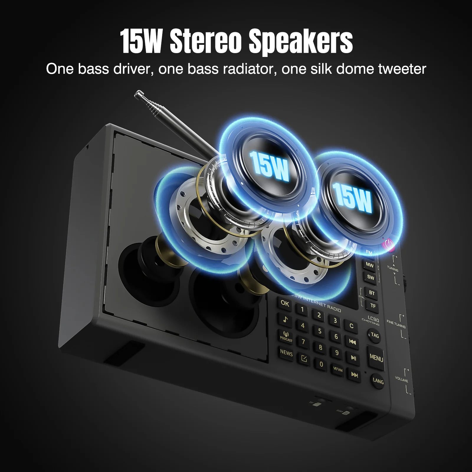 Choyong LC90 Internet Radio | Wi-Fi/4G/E-SIM | FM/LW/MW/SW/SSB | Bluetooth 5.2 | 5000mAh | 15W Stereo Speakers - Image 3