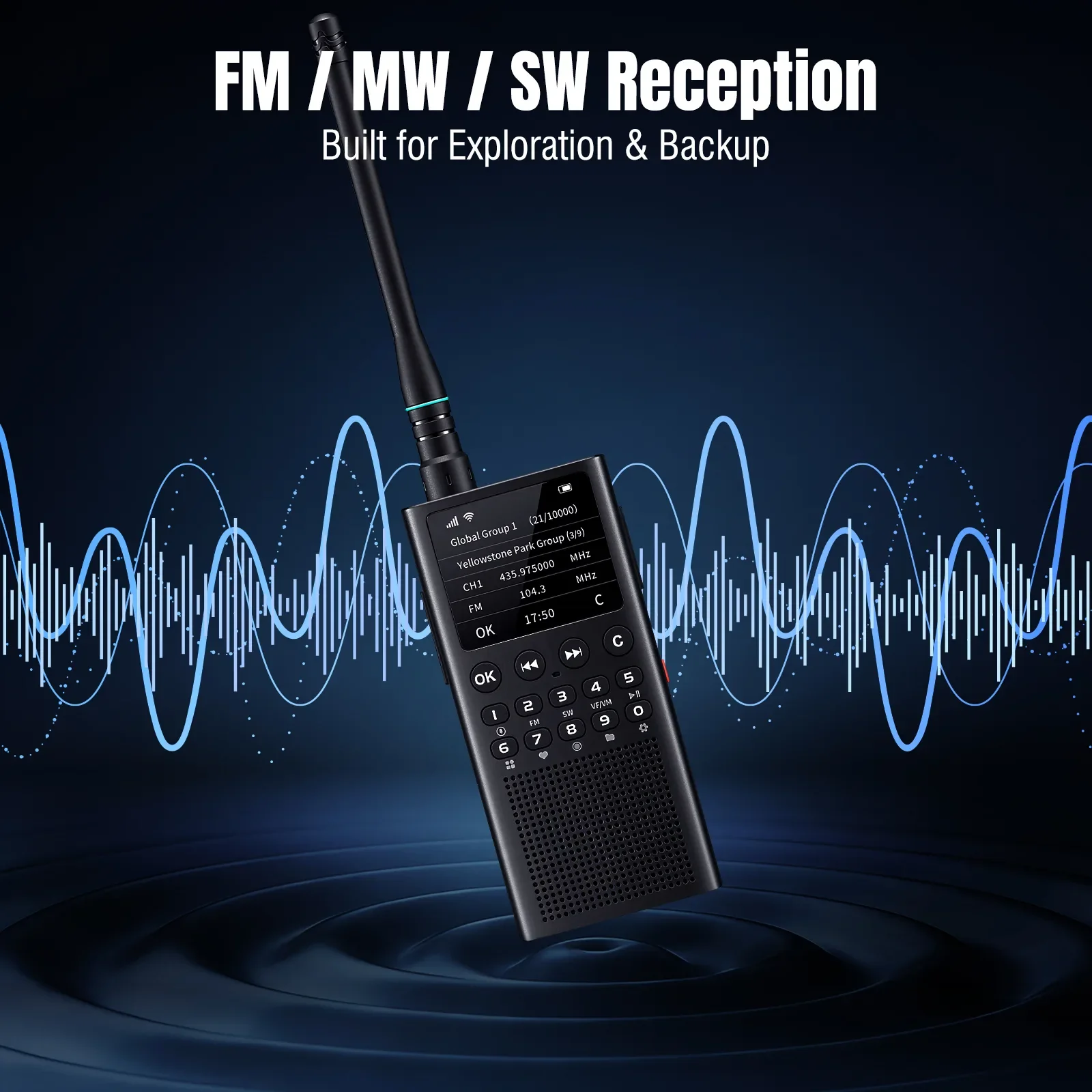 CHOYONG WT2 Network Radio | 2W UHF HT | WiFi/4G POC Group Talk | FM/AM/SW Receiver | 2500mAh Fast Charging | Voice Search - Image 2