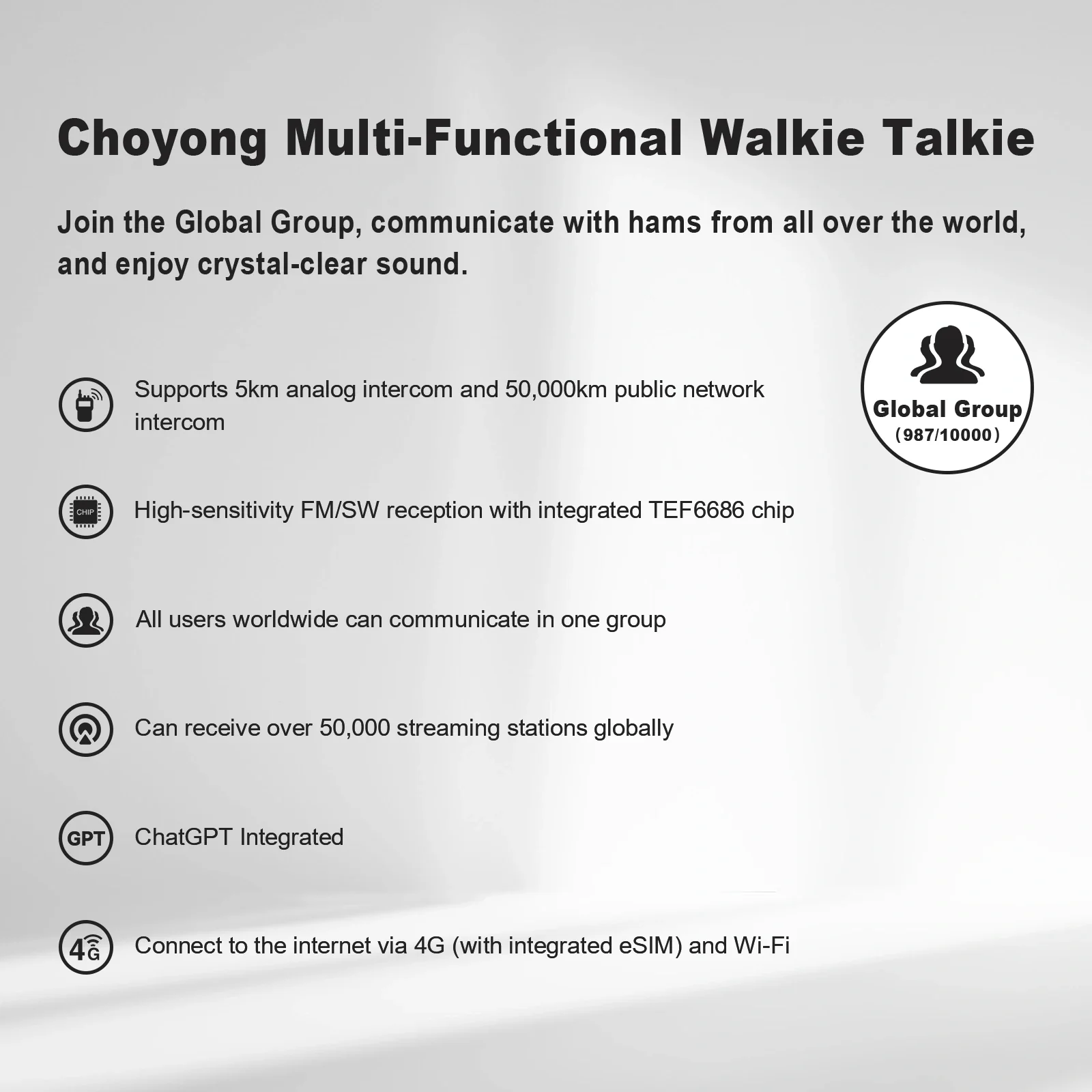 CHOYONG WT2 Network Radio | 2W UHF HT | WiFi/4G POC Group Talk | FM/AM/SW Receiver | 2500mAh Fast Charging | Voice Search - Image 8