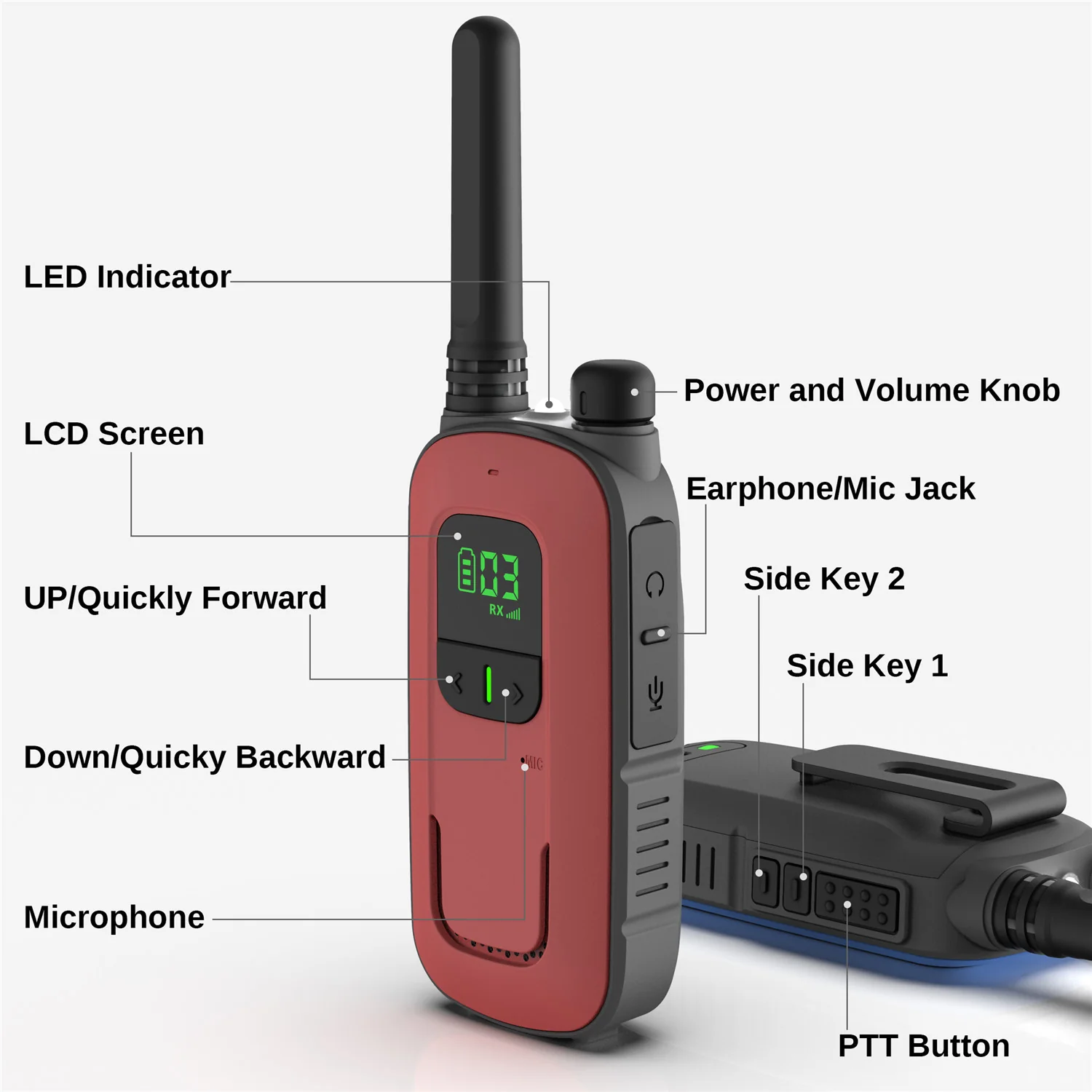 Radioddity Emergency Ready Bundle [DISCONTINUED] - Image 7
