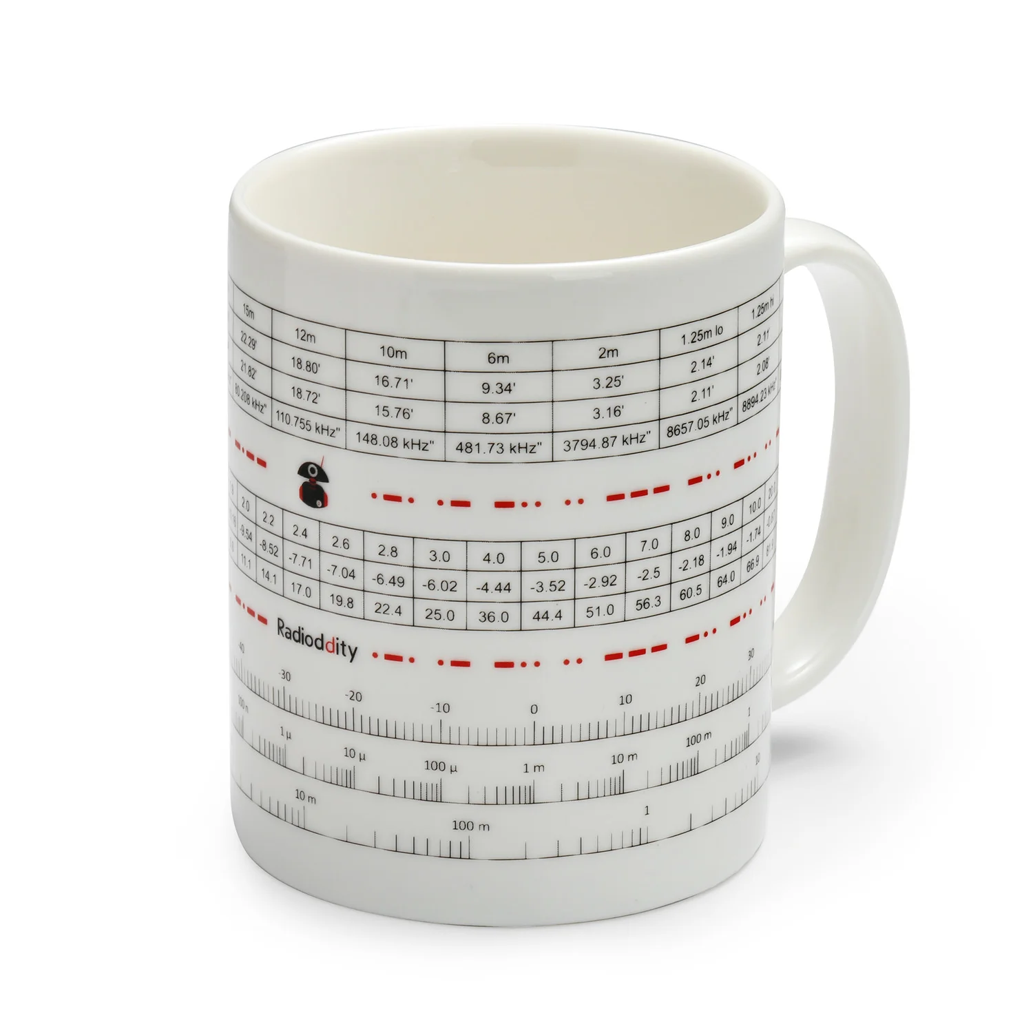 Radioddity Ham Mug - Image 6