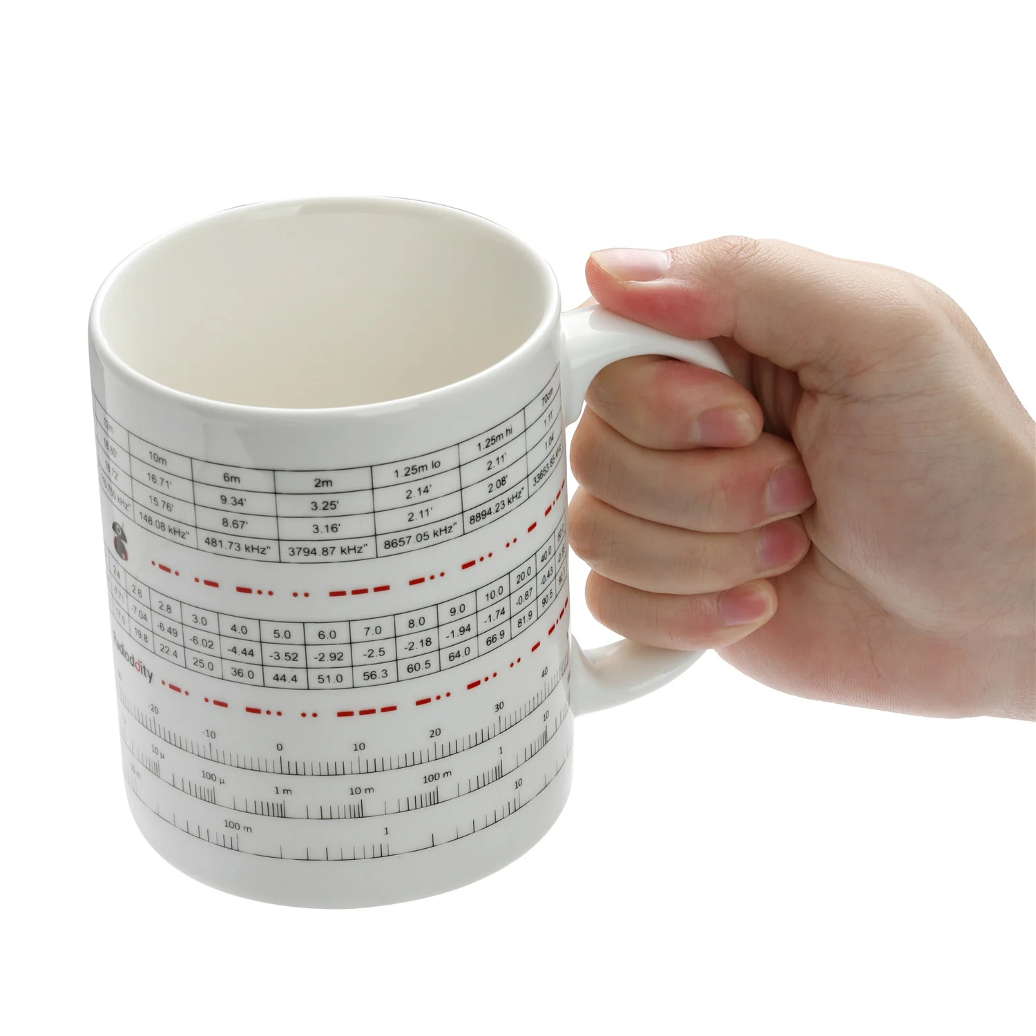 Radioddity Ham Mug - Image 7