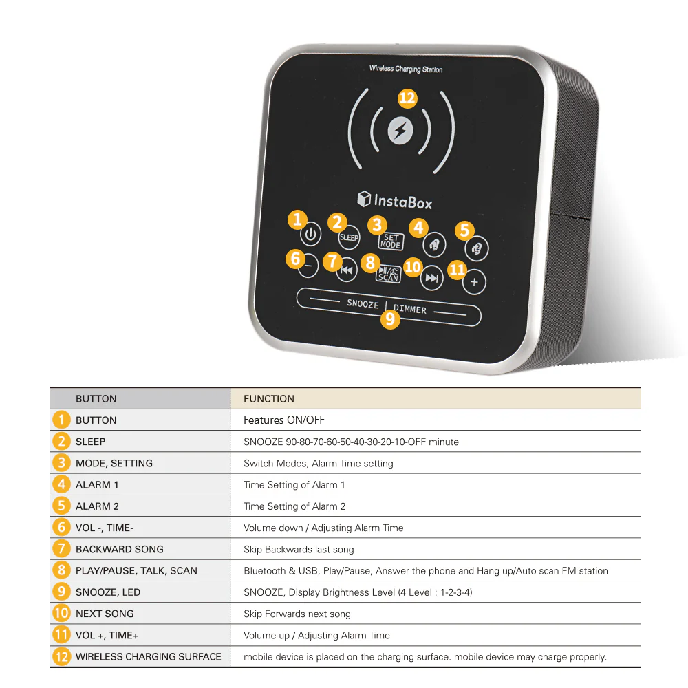 InstaBox W33 Wireless Charging Alarm Clock Radio Dual Speaker [DISCONTINUED] - Image 3