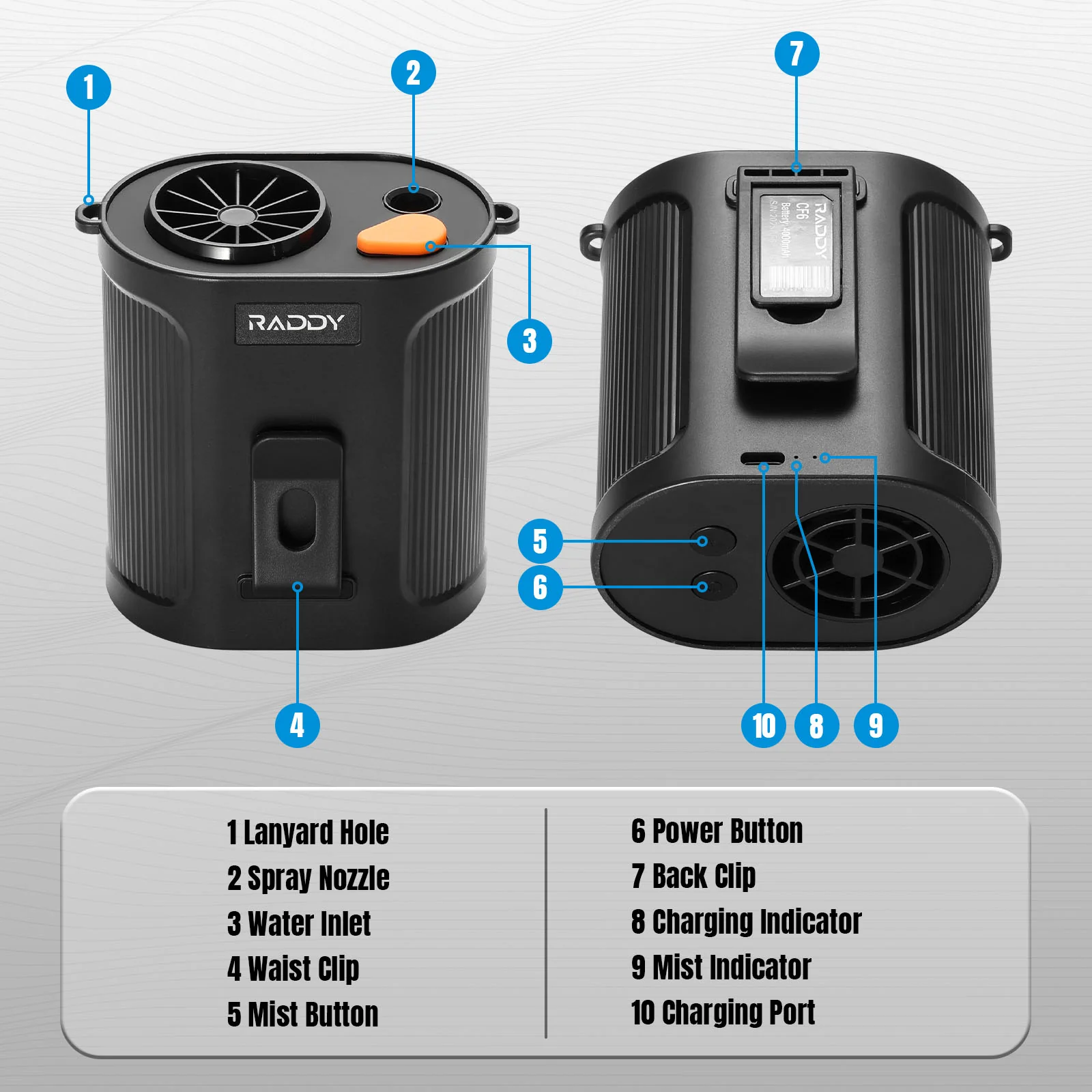 Raddy CF6 Portable Waist Fan | 14500RPM Strong Airflow | 5 Speeds | Rechargeable 4000mAh Battery | For Camping/Outdoor/Travel - Image 5
