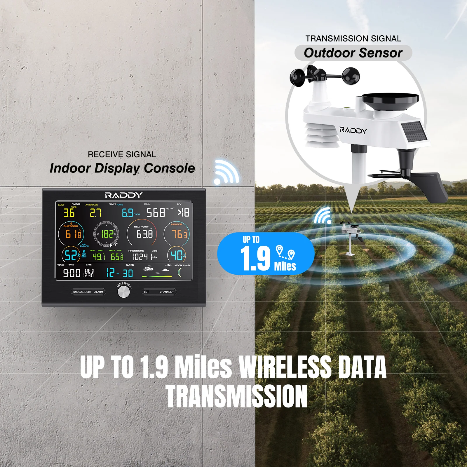 Raddy L7 LoRa Weather Station | Wi-Fi Indoor/Outdoor | 1.9 Miles | 7.2" Display | Rain Gauge | Thermometer | Humidity Sensor - Image 4