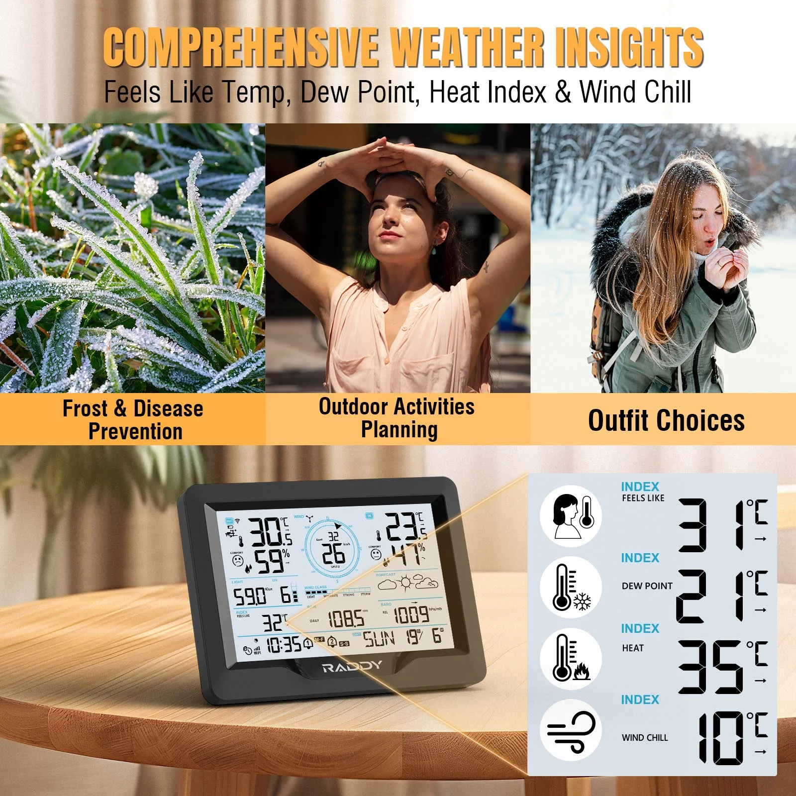 Raddy MN6 Wi-Fi Weather Station | 15-in-1 Wireless Weather Station| Weather Forecast | Adjustable Backlight - Image 12