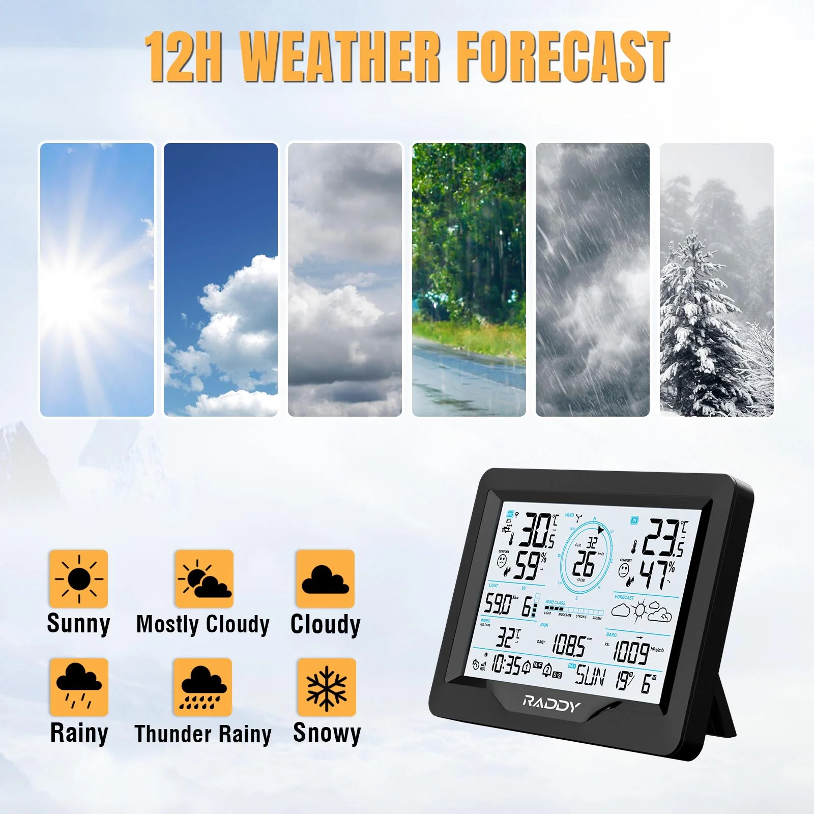 Raddy MN6 Wi-Fi Weather Station | 15-in-1 Wireless Weather Station| Weather Forecast | Adjustable Backlight - Image 5