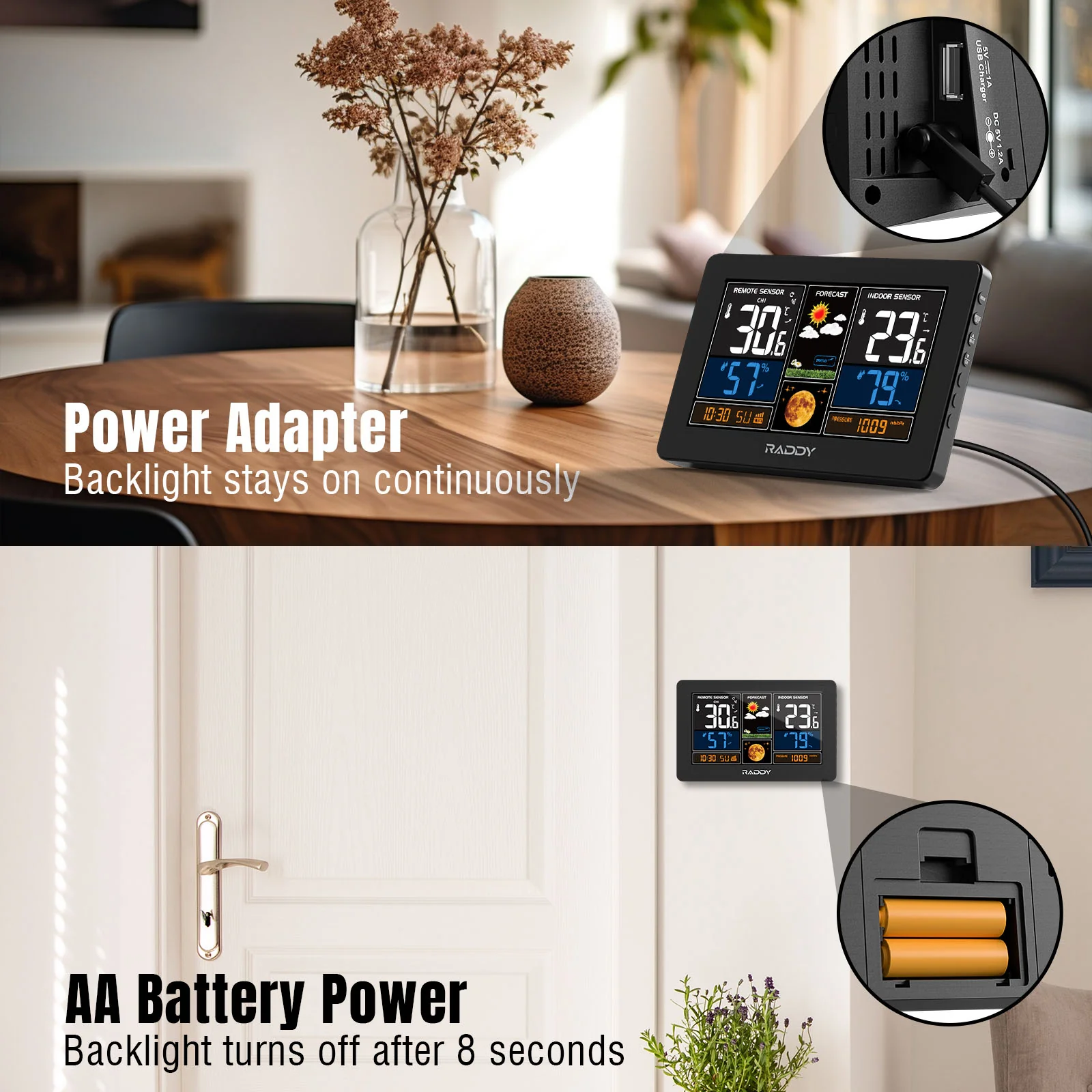 Raddy N75 Wi-Fi Weather Station | APP Control | 7.5" LCD Screen | Network Time | Weather Forecast | Frost Alert | Adjustable Brightness - Image 7