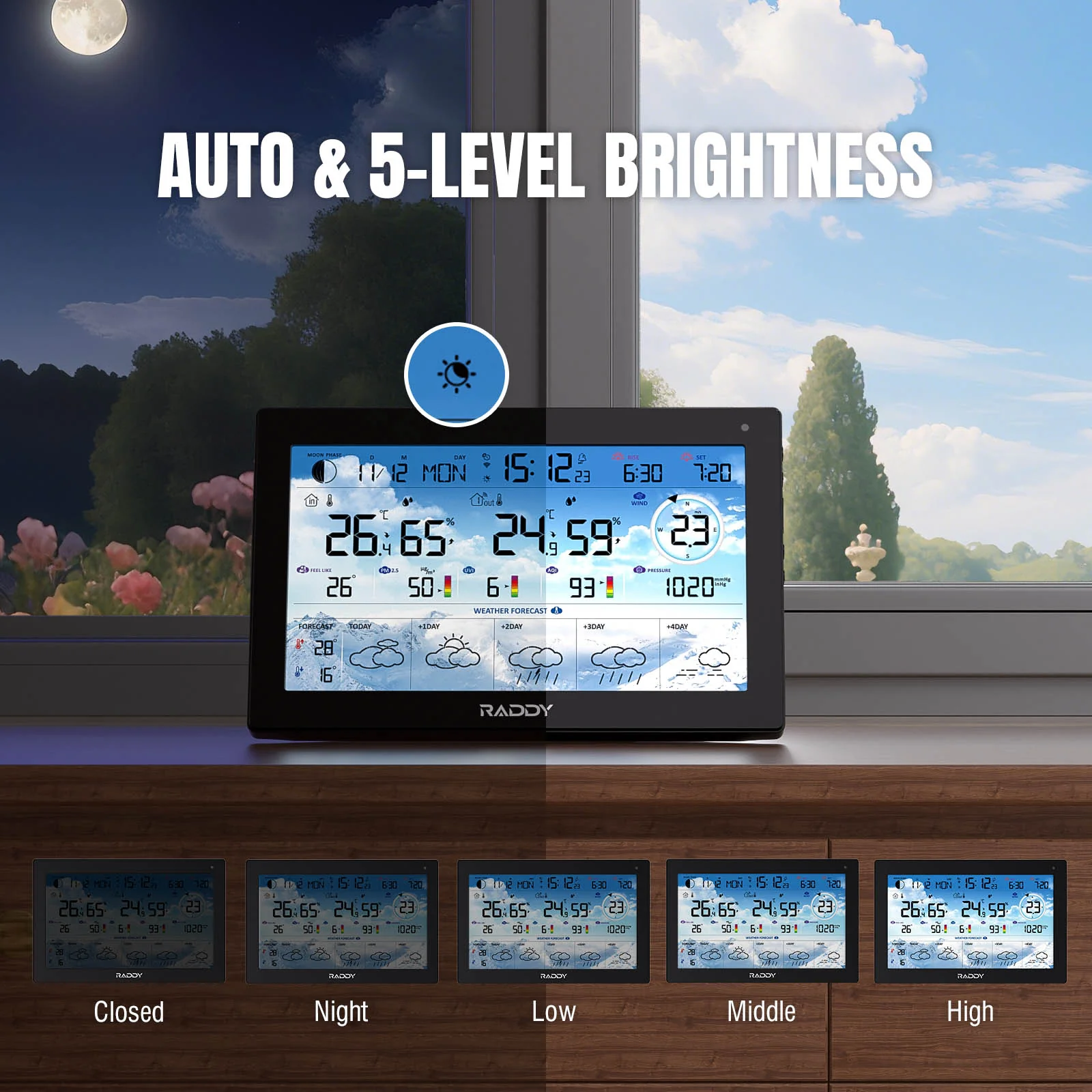 Raddy N90 Wi-Fi Weather Station | 8.8" HTN Display | Smart App Connectivity | Temp & Humidity Monitor | PM2.5/AQI/UVI | 5-Day Forecast | Sunrise/Sunset Time - Image 4
